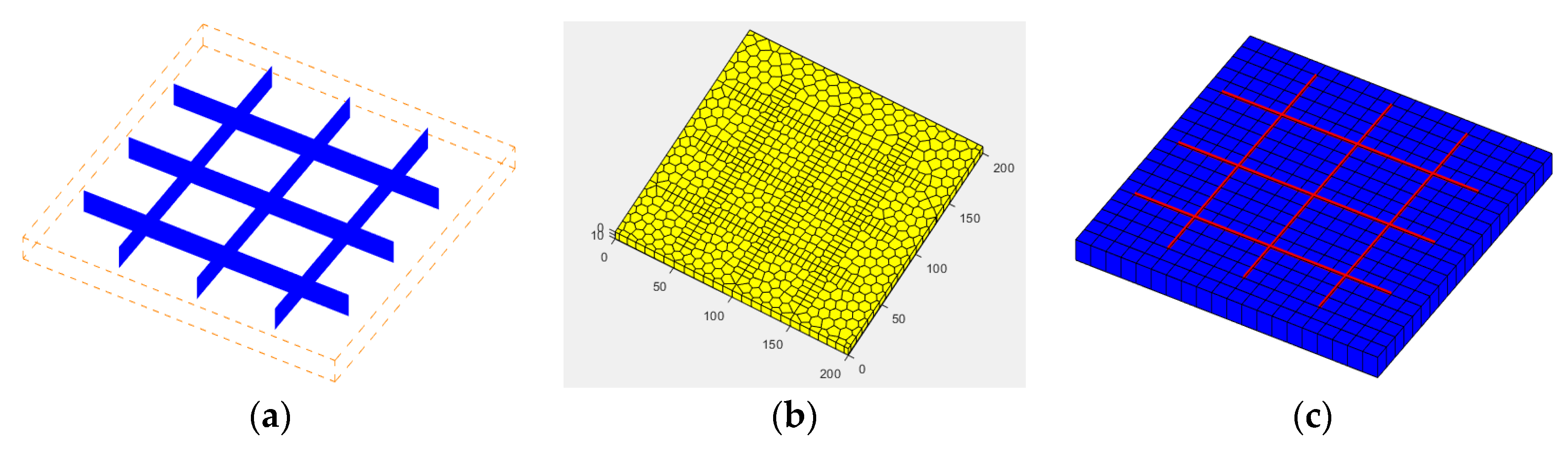 Energies 12 00812 g009