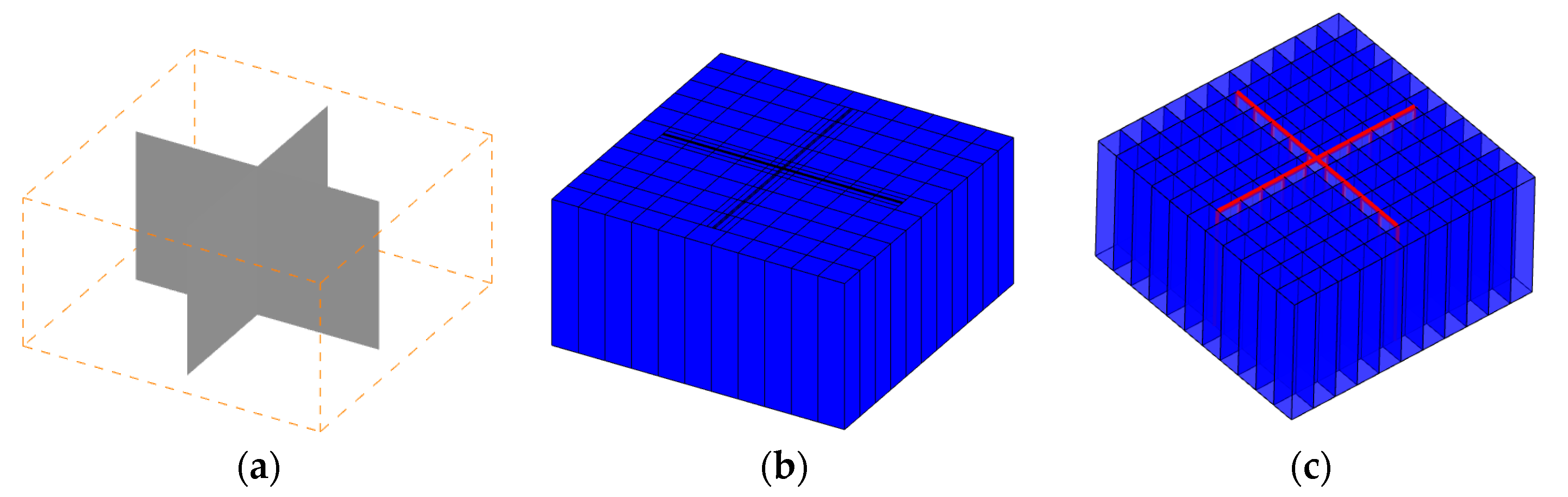 Energies 12 00812 g010