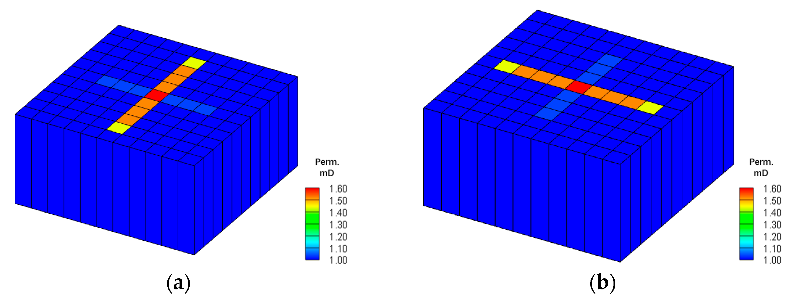 Energies 12 00812 g011