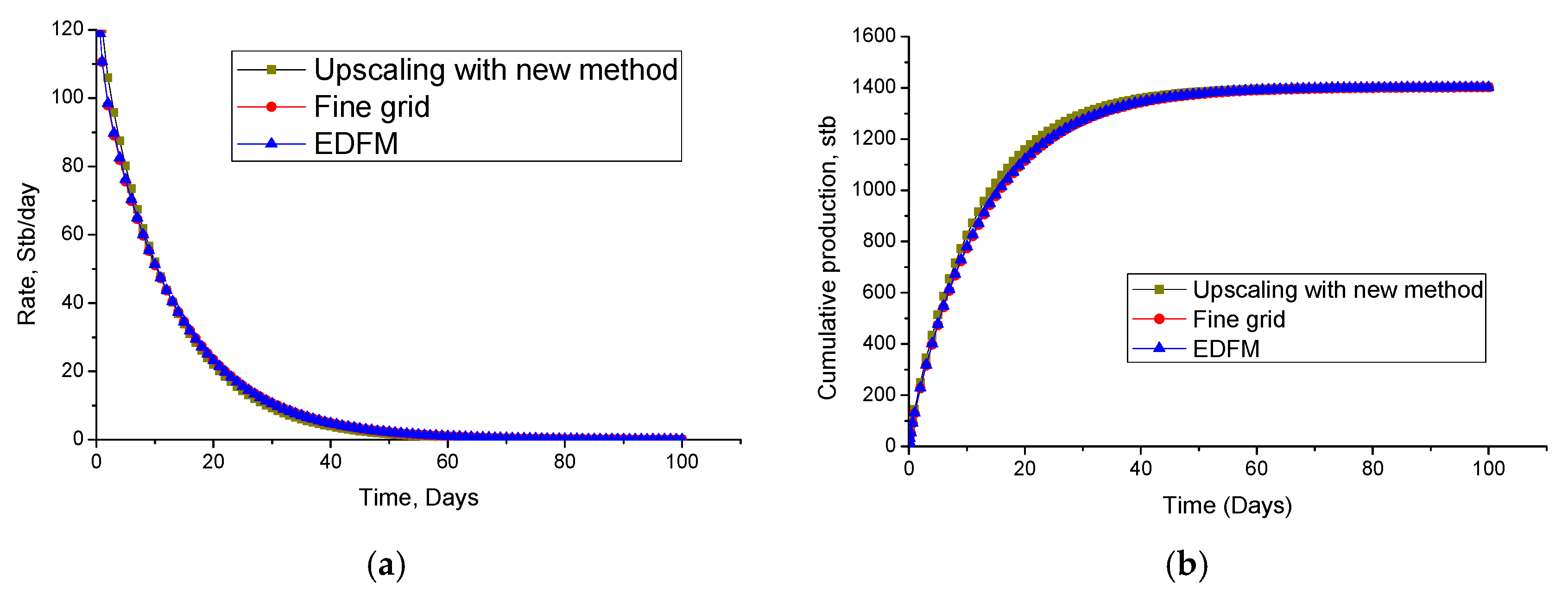 Energies 12 00812 g012