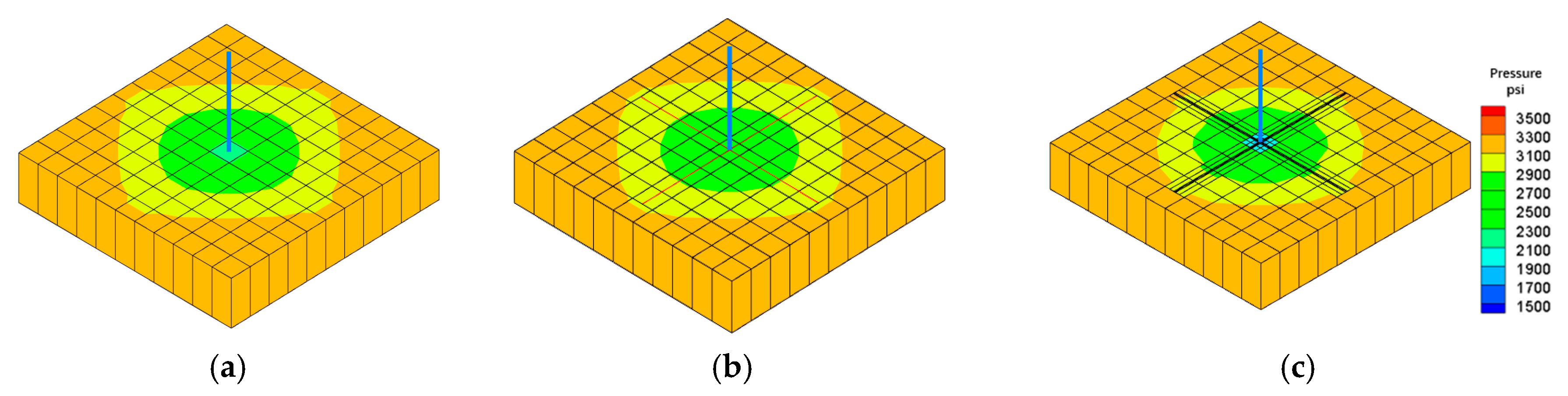 Energies 12 00812 g013
