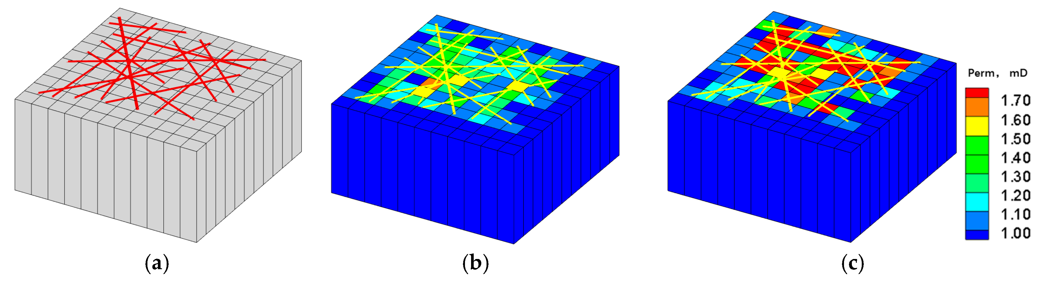 Energies 12 00812 g014