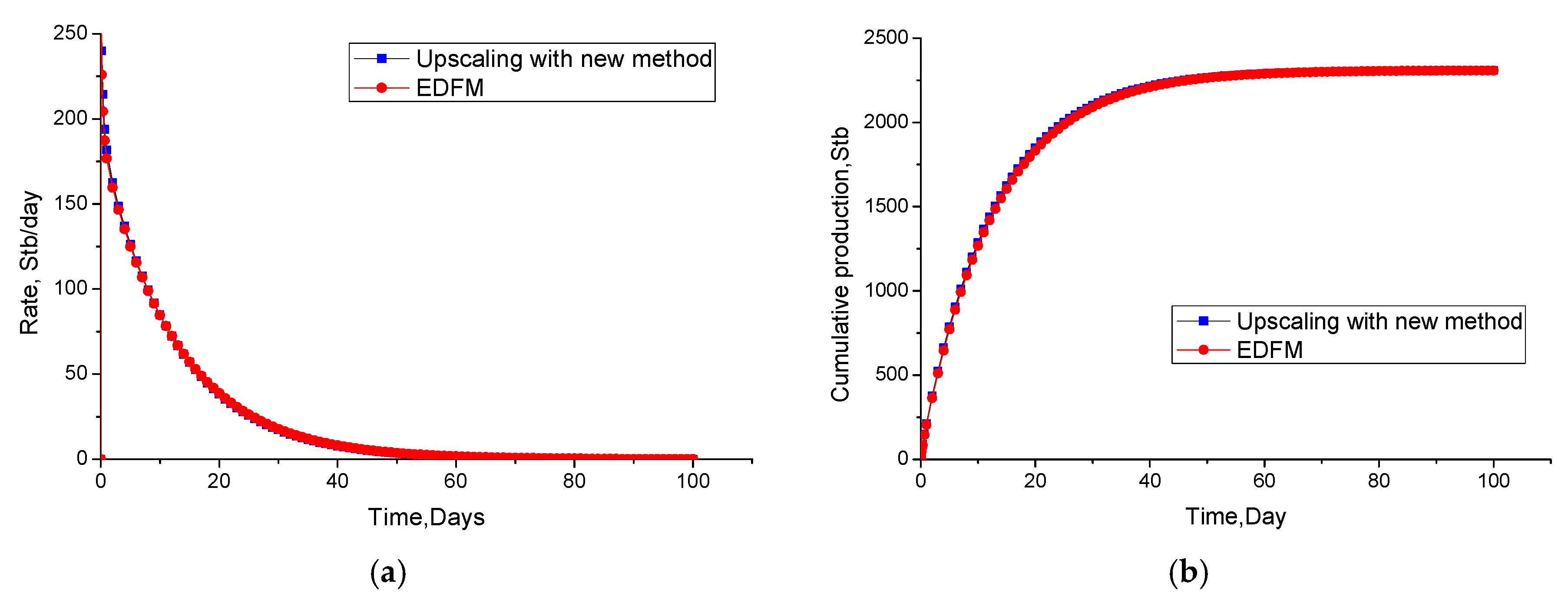 Energies 12 00812 g015