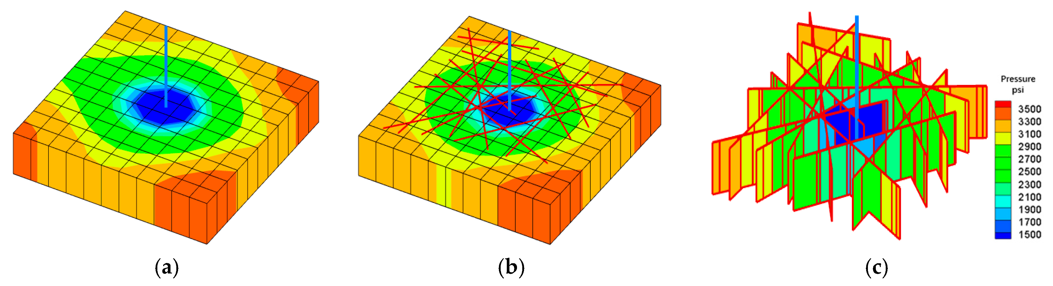 Energies 12 00812 g016