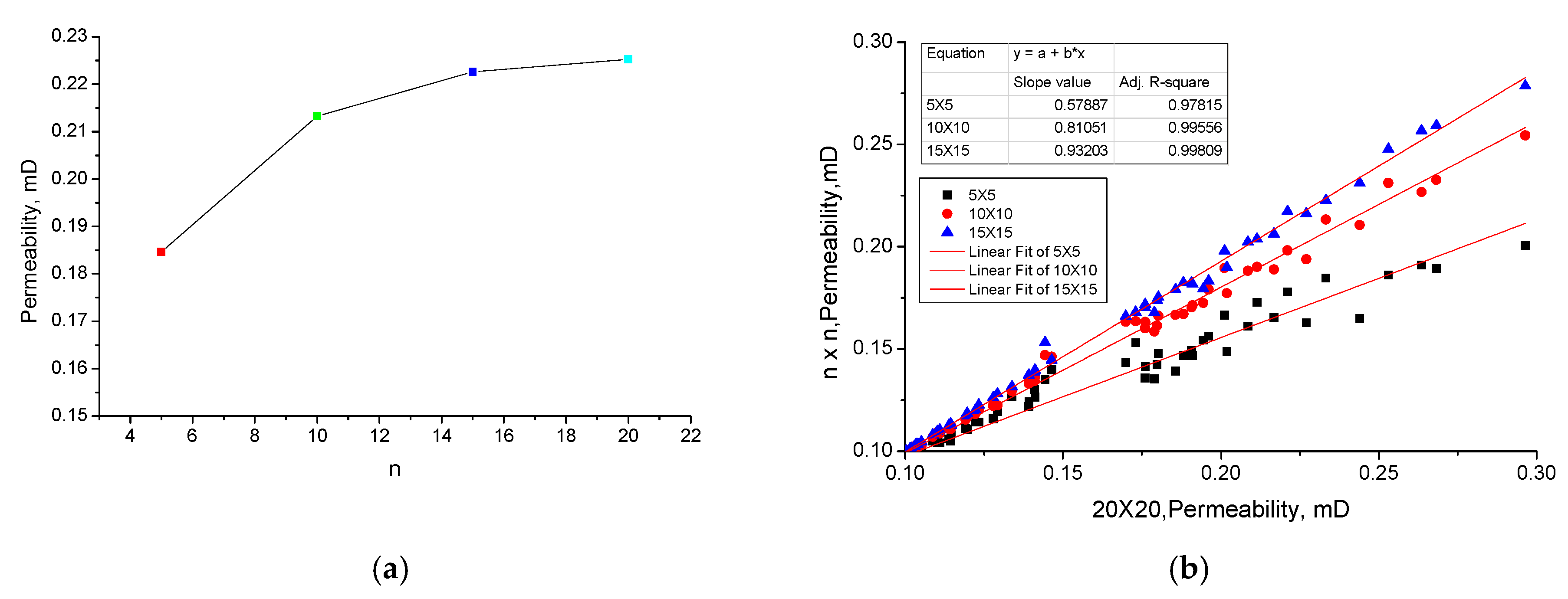 Energies 12 00812 g018