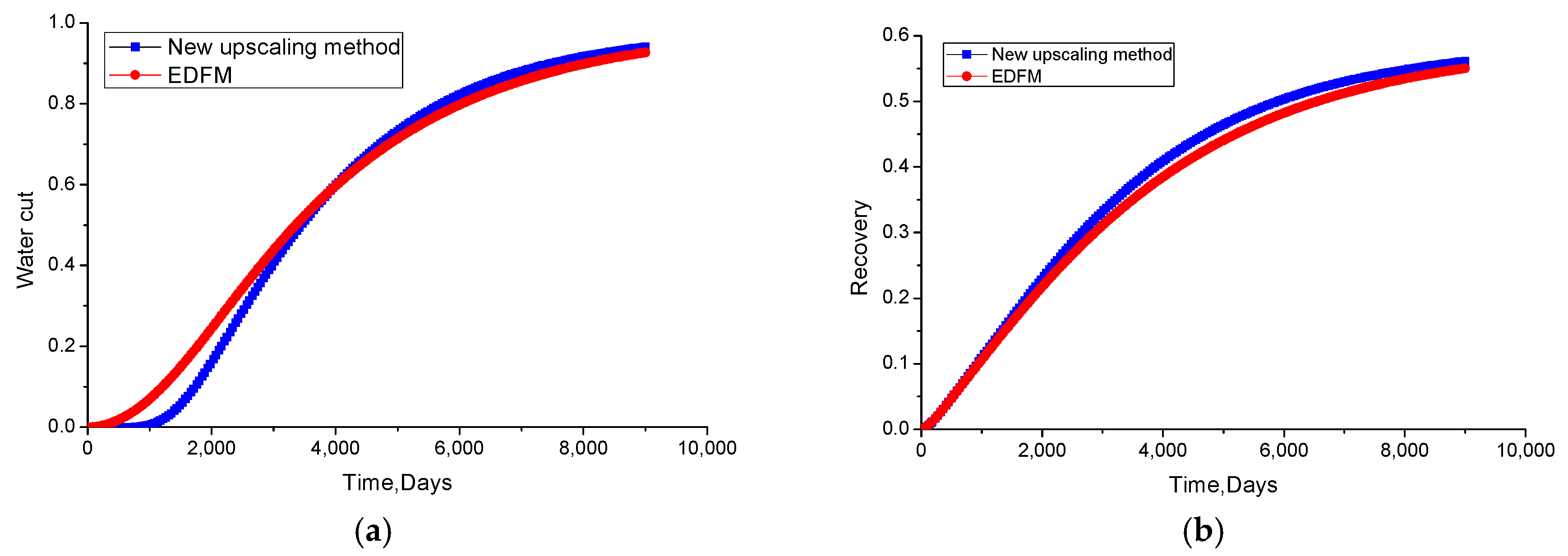 Energies 12 00812 g019