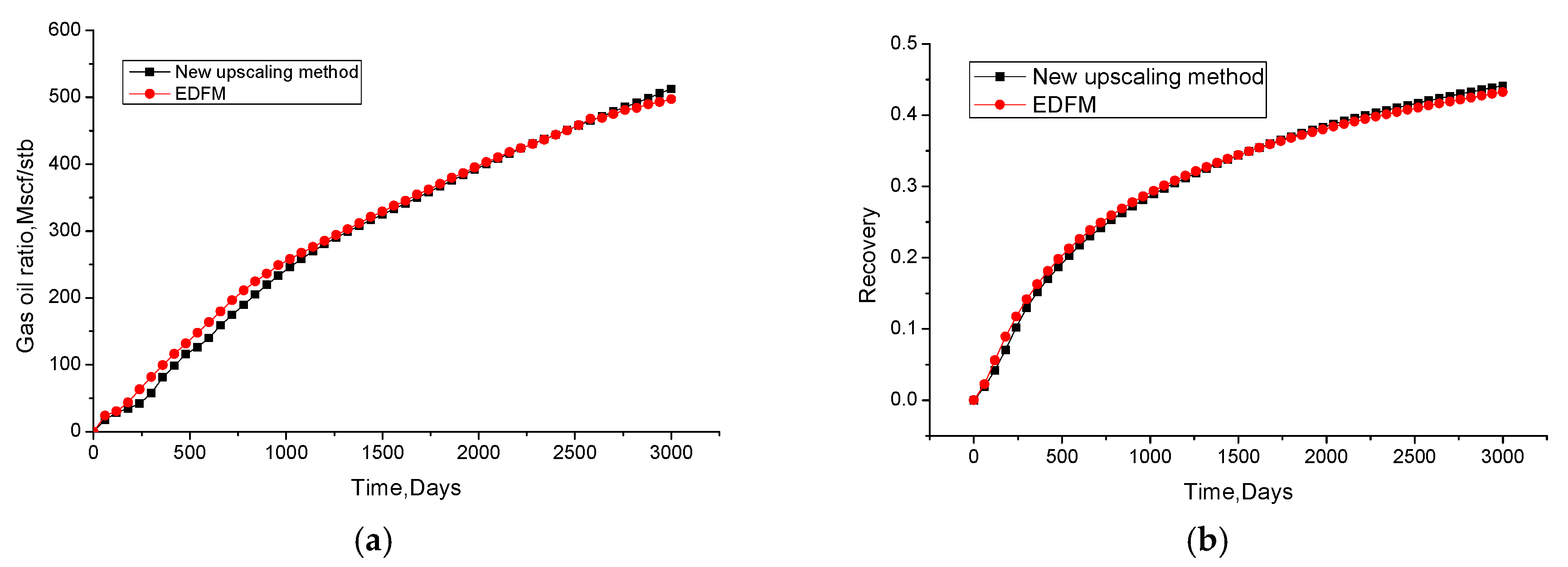 Energies 12 00812 g021