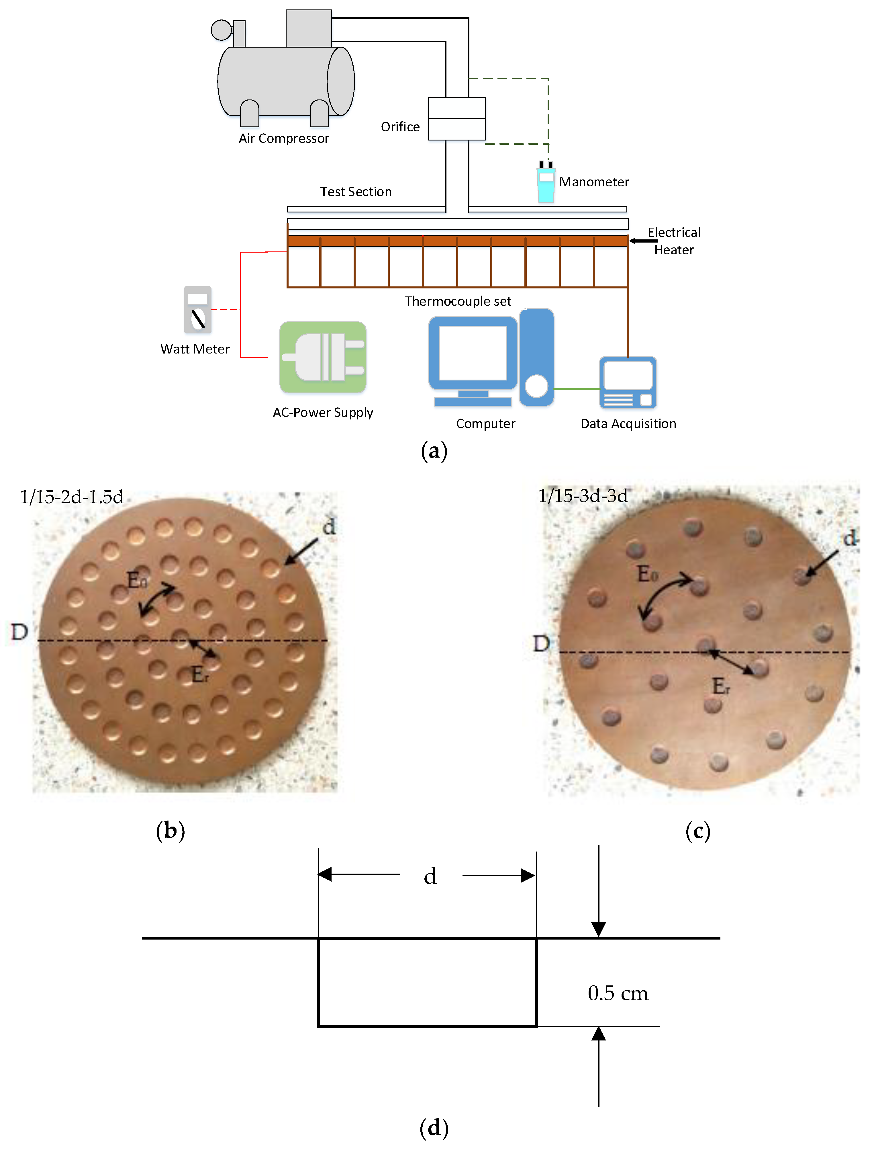 Energies 12 00813 g001