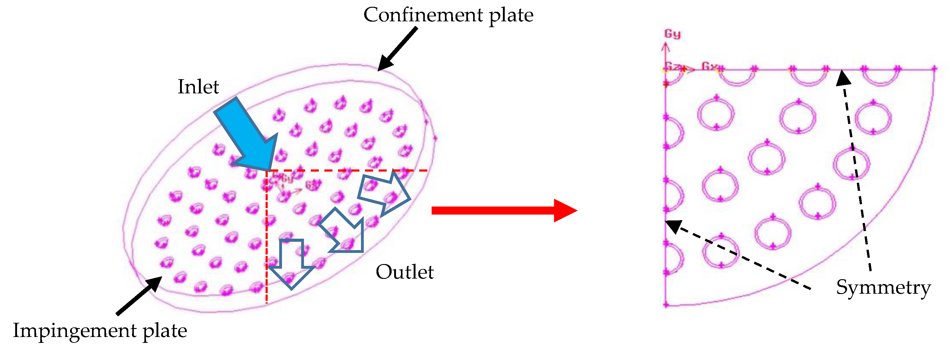 Energies 12 00813 g003