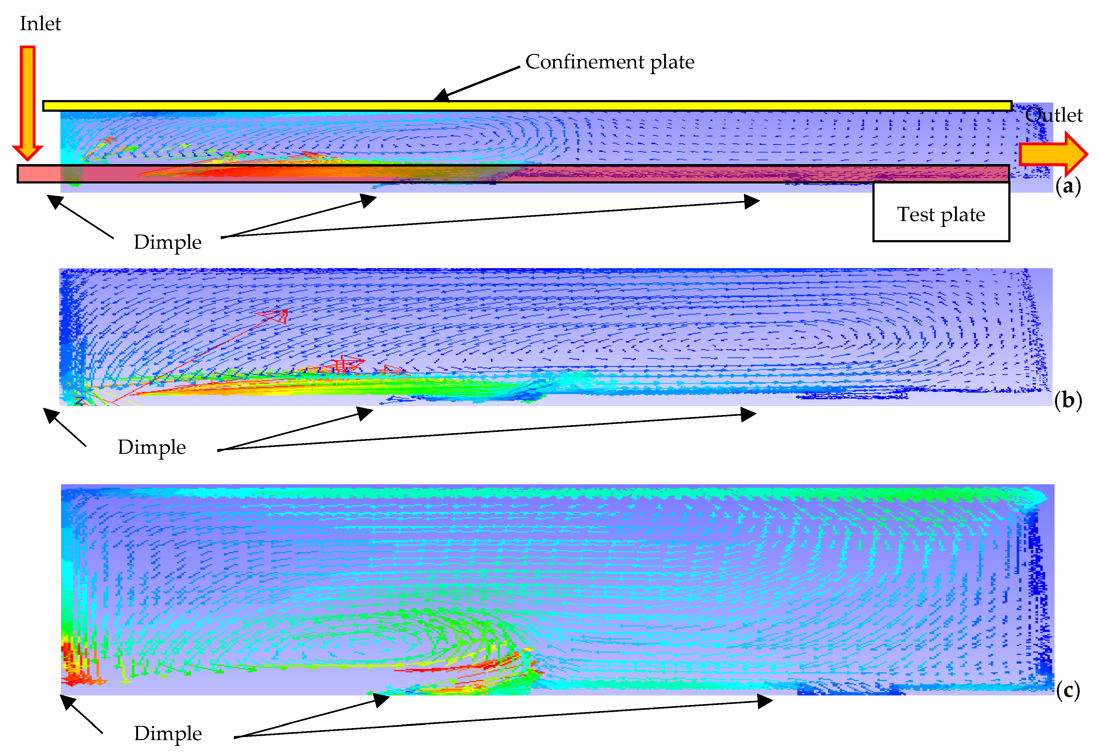 Energies 12 00813 g010a