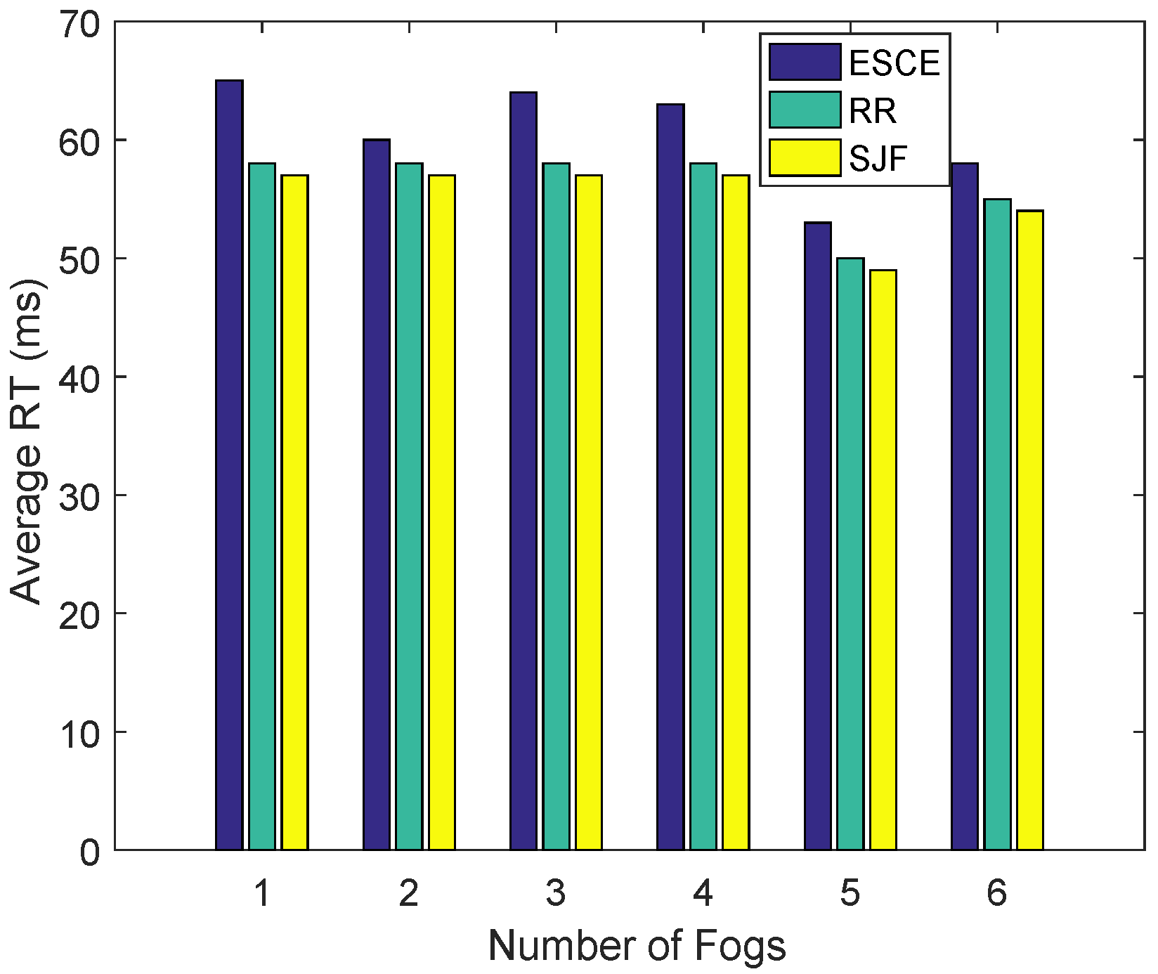 Energies 12 00815 g004