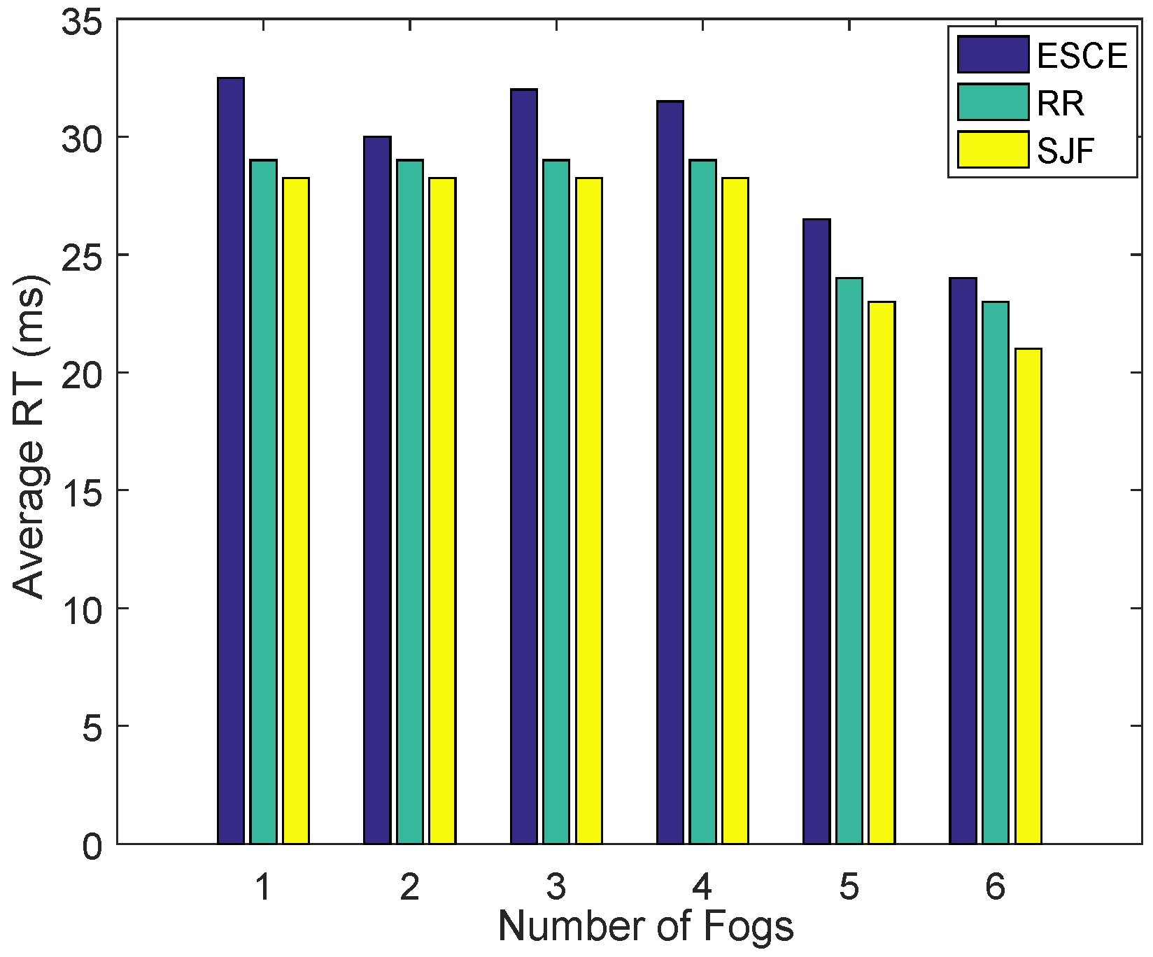 Energies 12 00815 g008