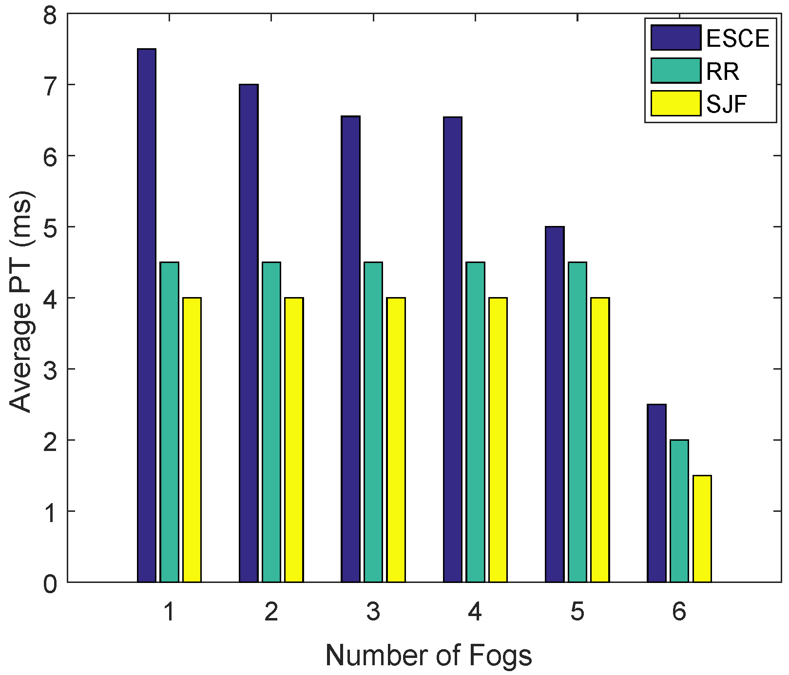 Energies 12 00815 g009