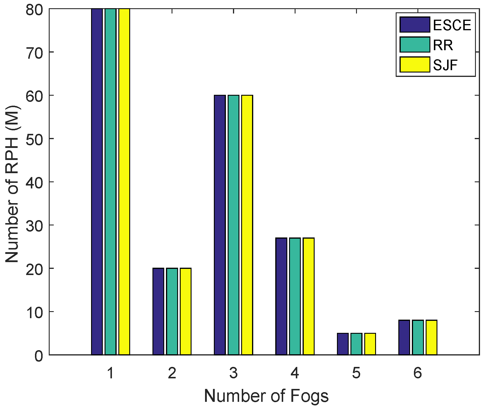 Energies 12 00815 g010