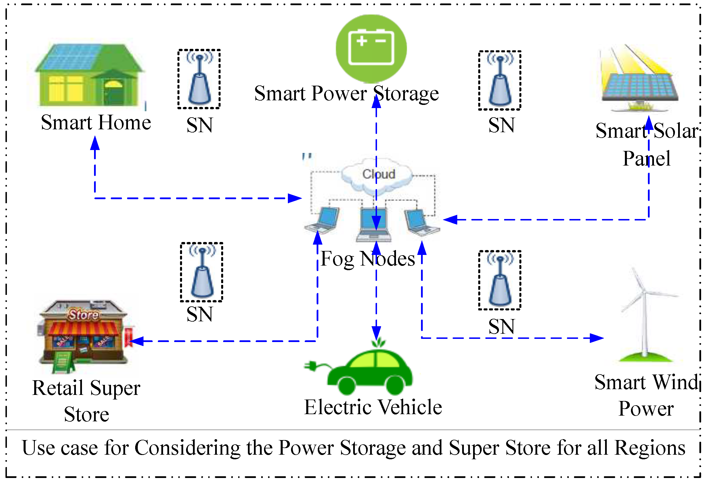 Energies 12 00815 g012