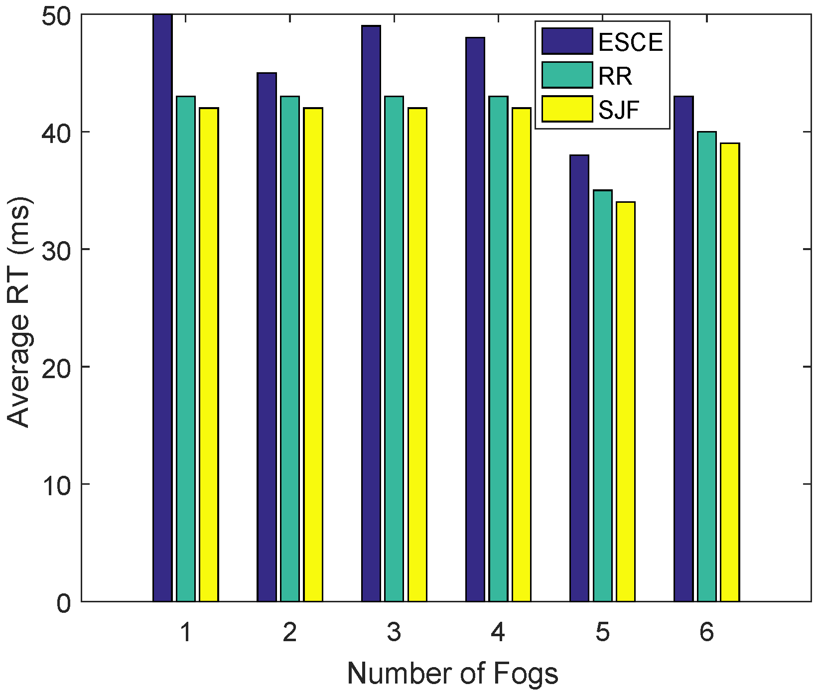 Energies 12 00815 g013