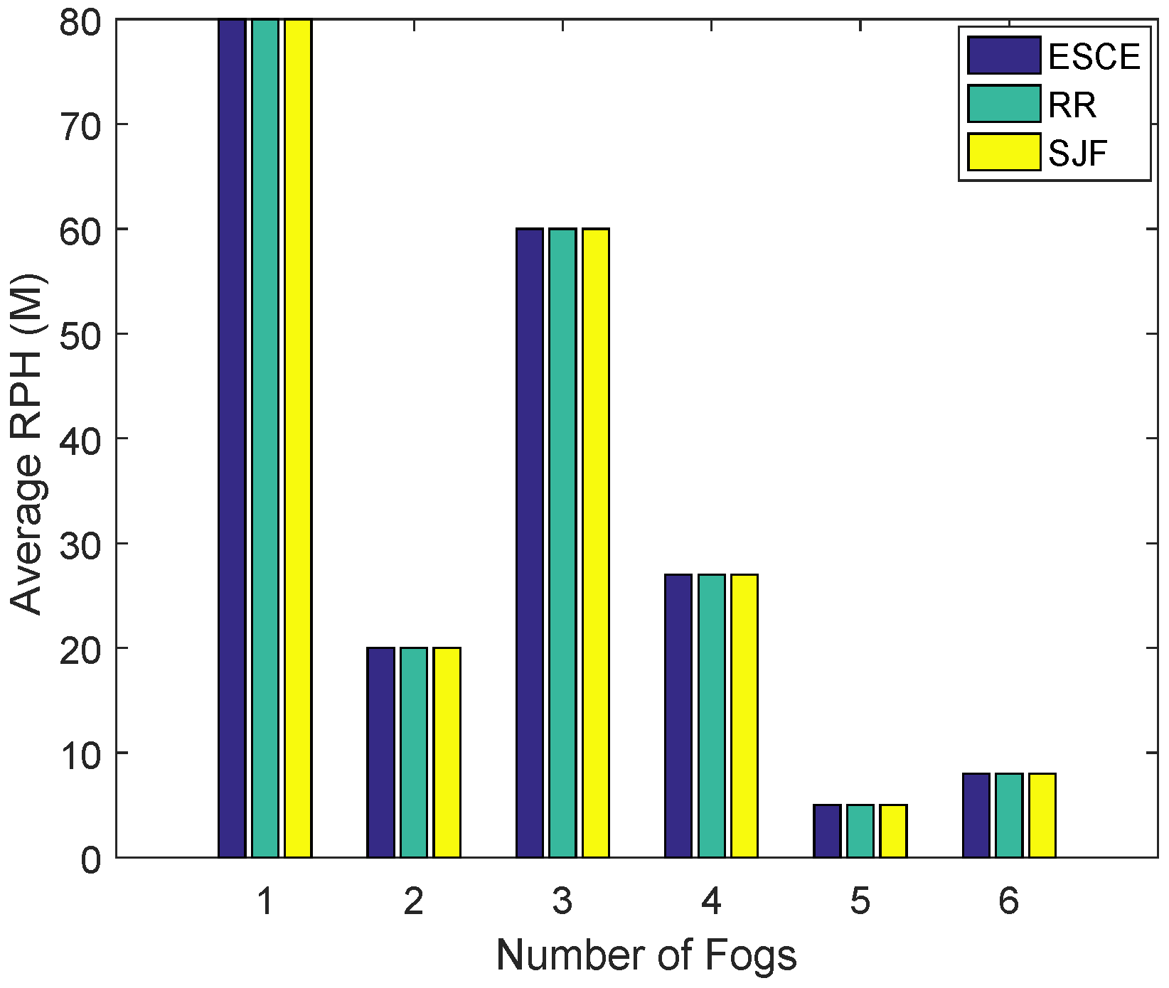 Energies 12 00815 g014