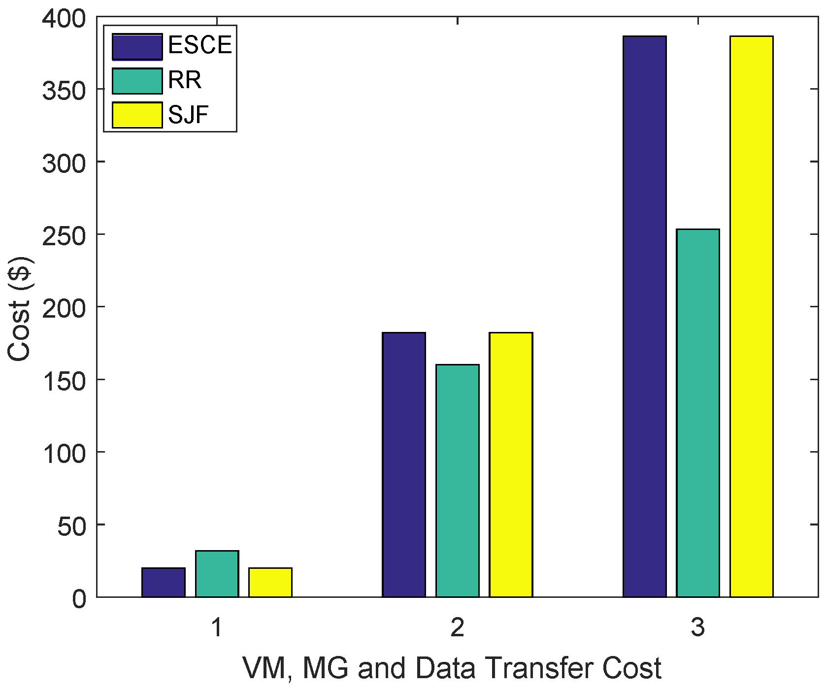 Energies 12 00815 g016