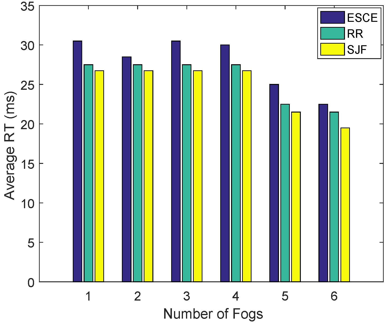Energies 12 00815 g017