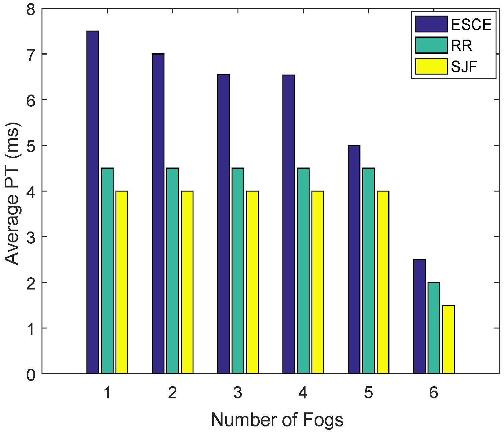Energies 12 00815 g019
