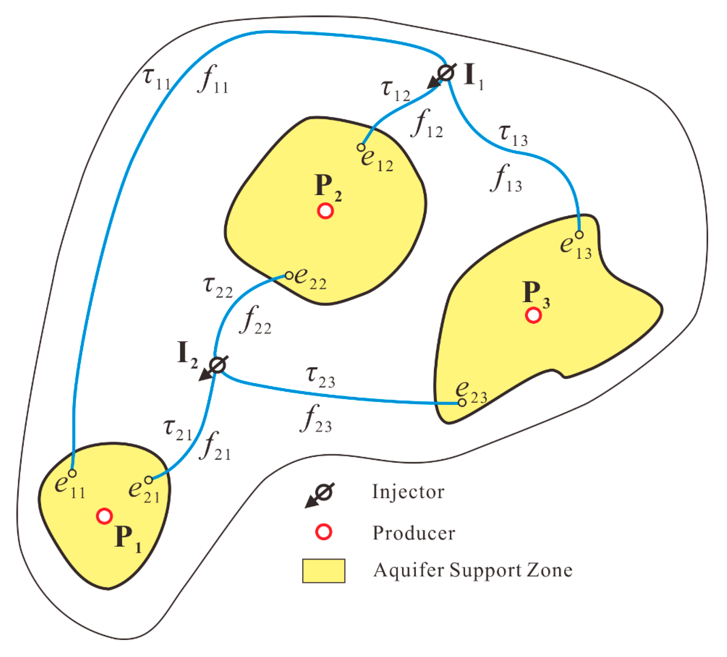 Energies 12 00816 g001 Energies 12 00816 g001