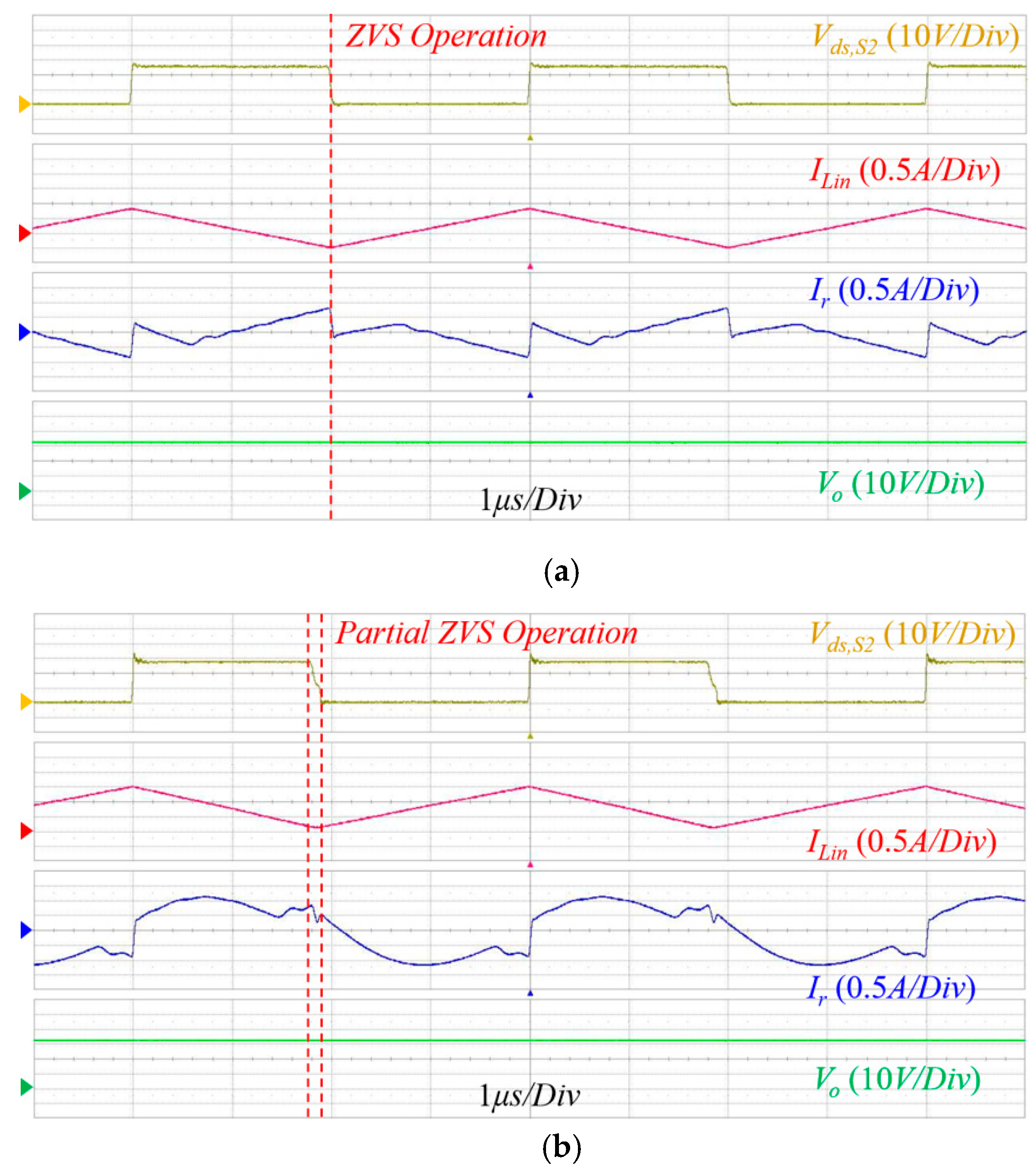 Energies 12 00818 g007a