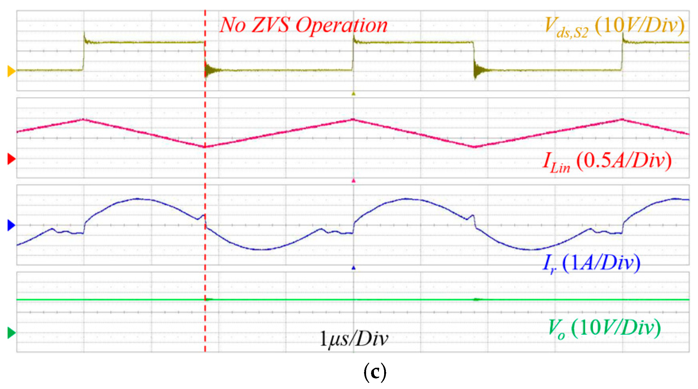 Energies 12 00818 g007b