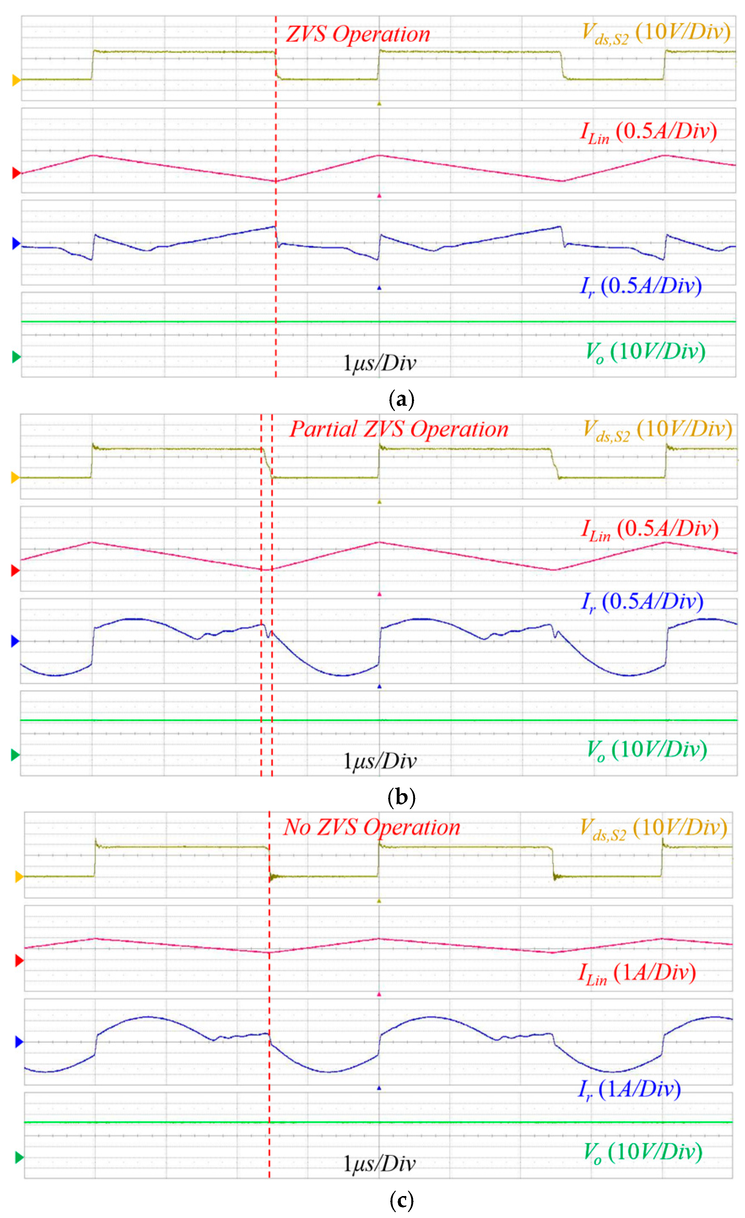 Energies 12 00818 g009