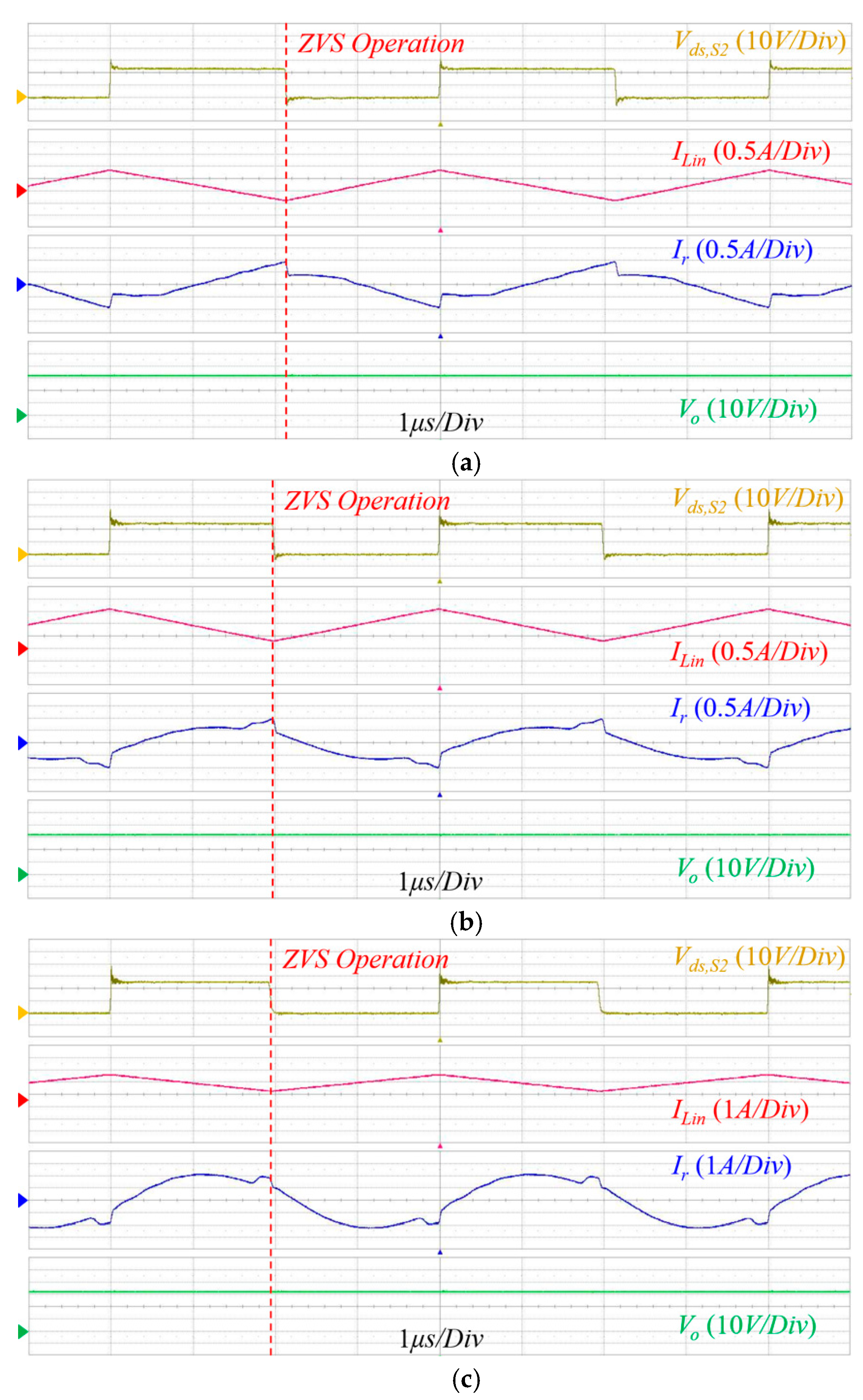 Energies 12 00818 g010