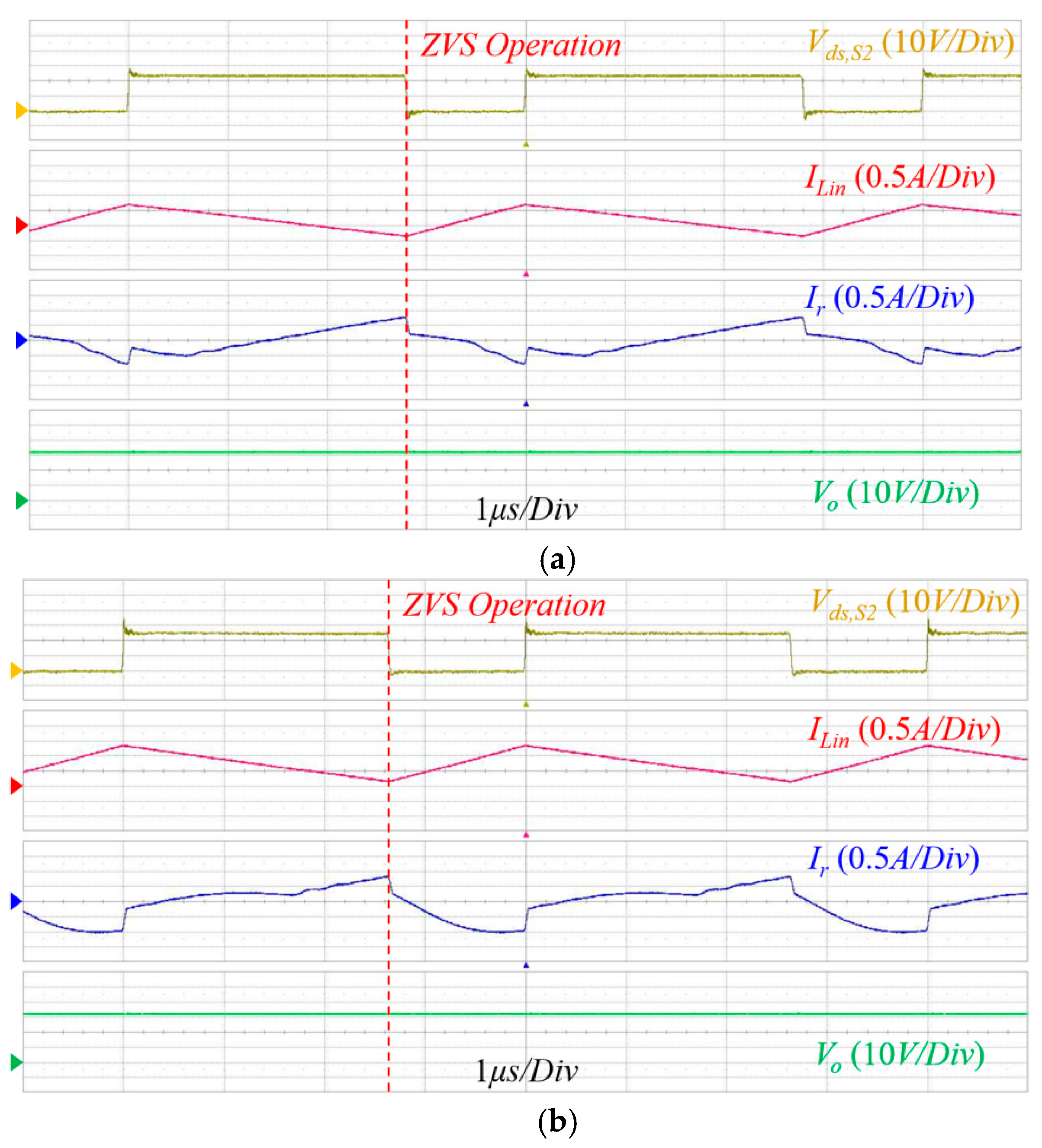 Energies 12 00818 g012a