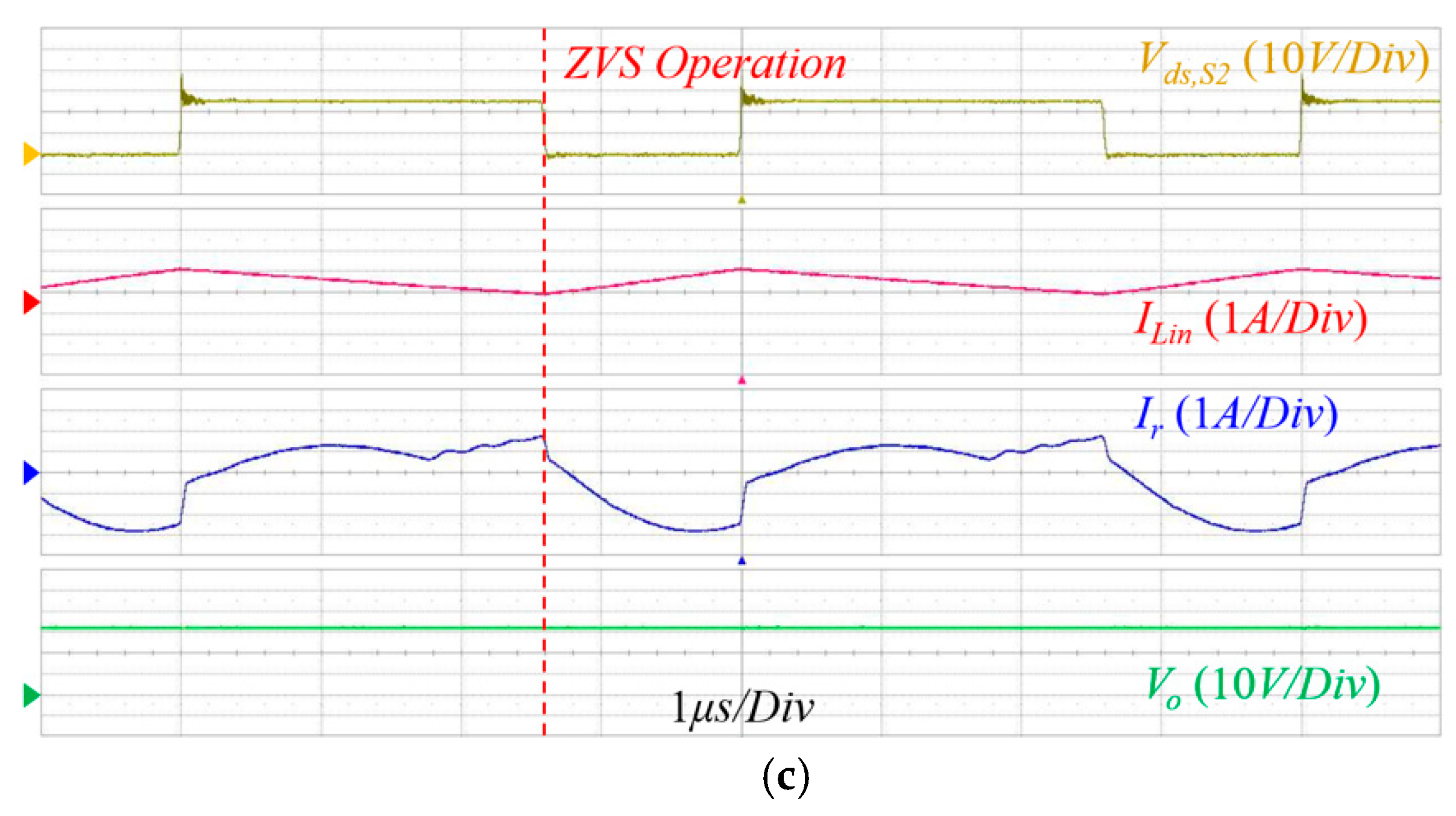 Energies 12 00818 g012b