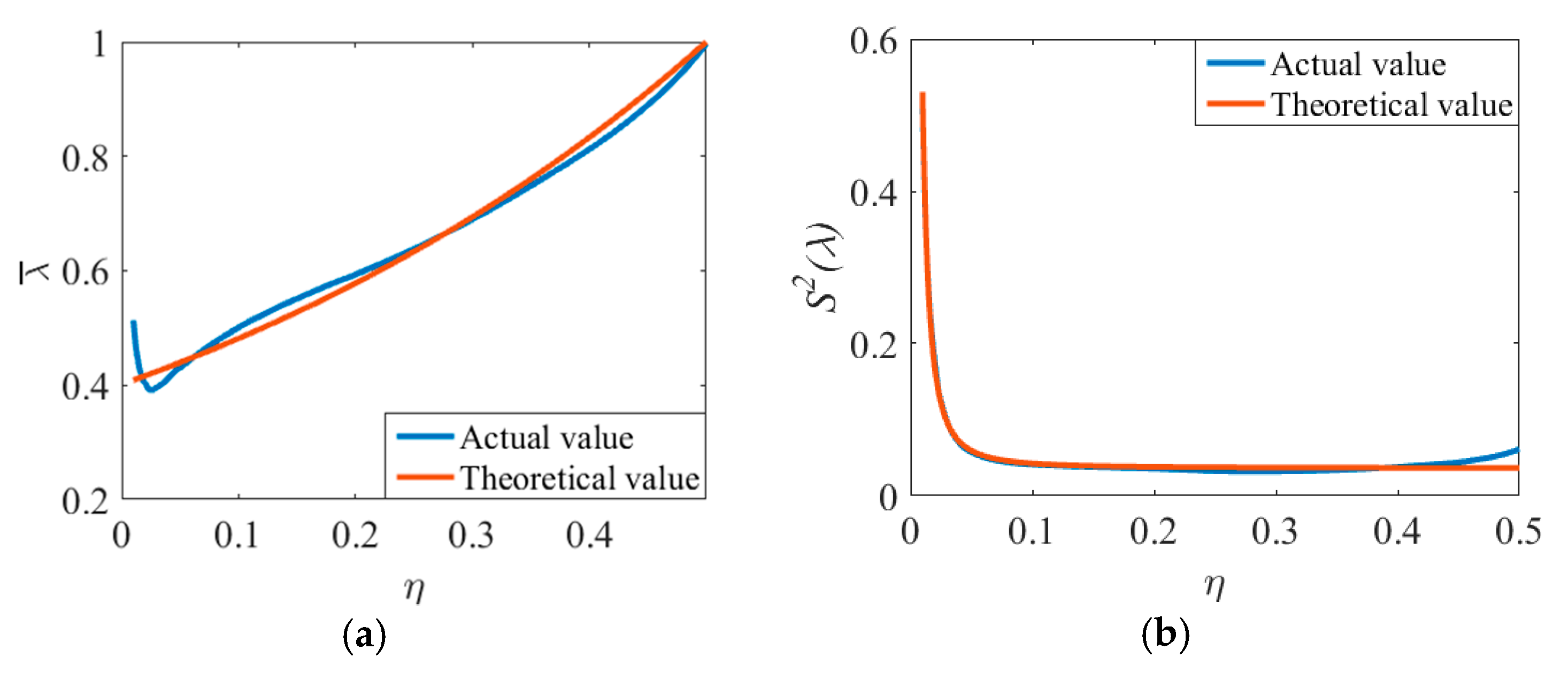 Energies 12 00819 g005