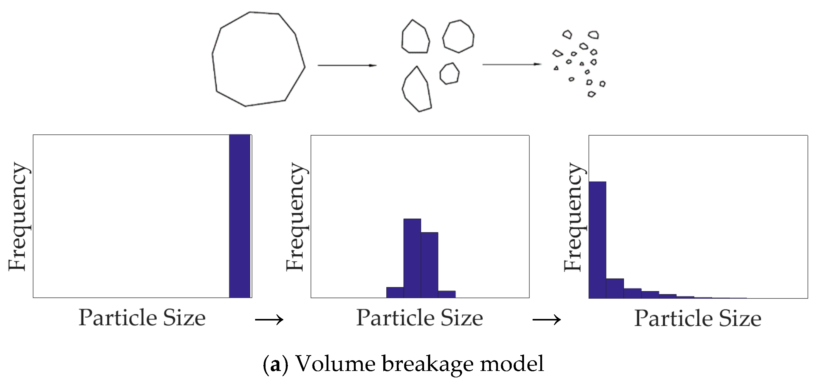 Energies 12 00819 g008a