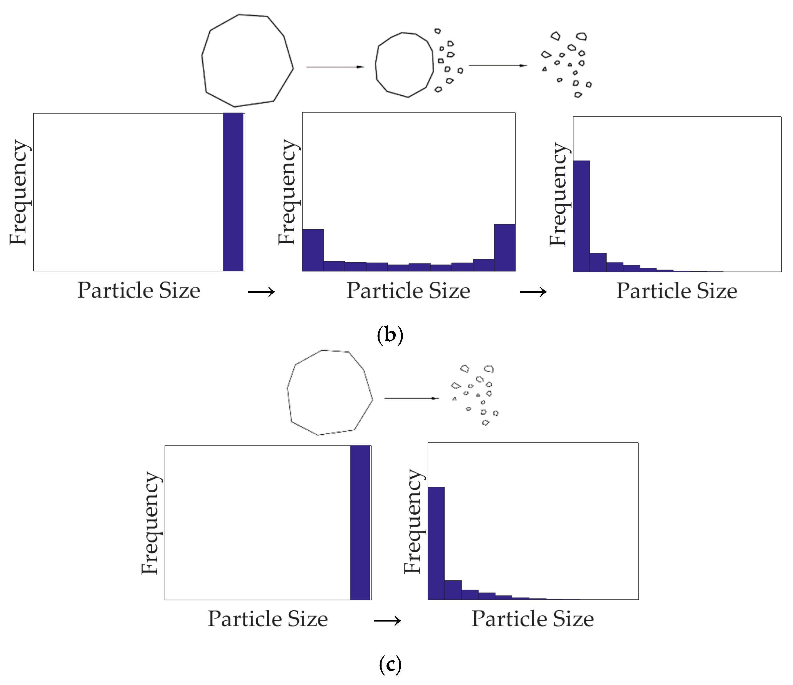 Energies 12 00819 g008b