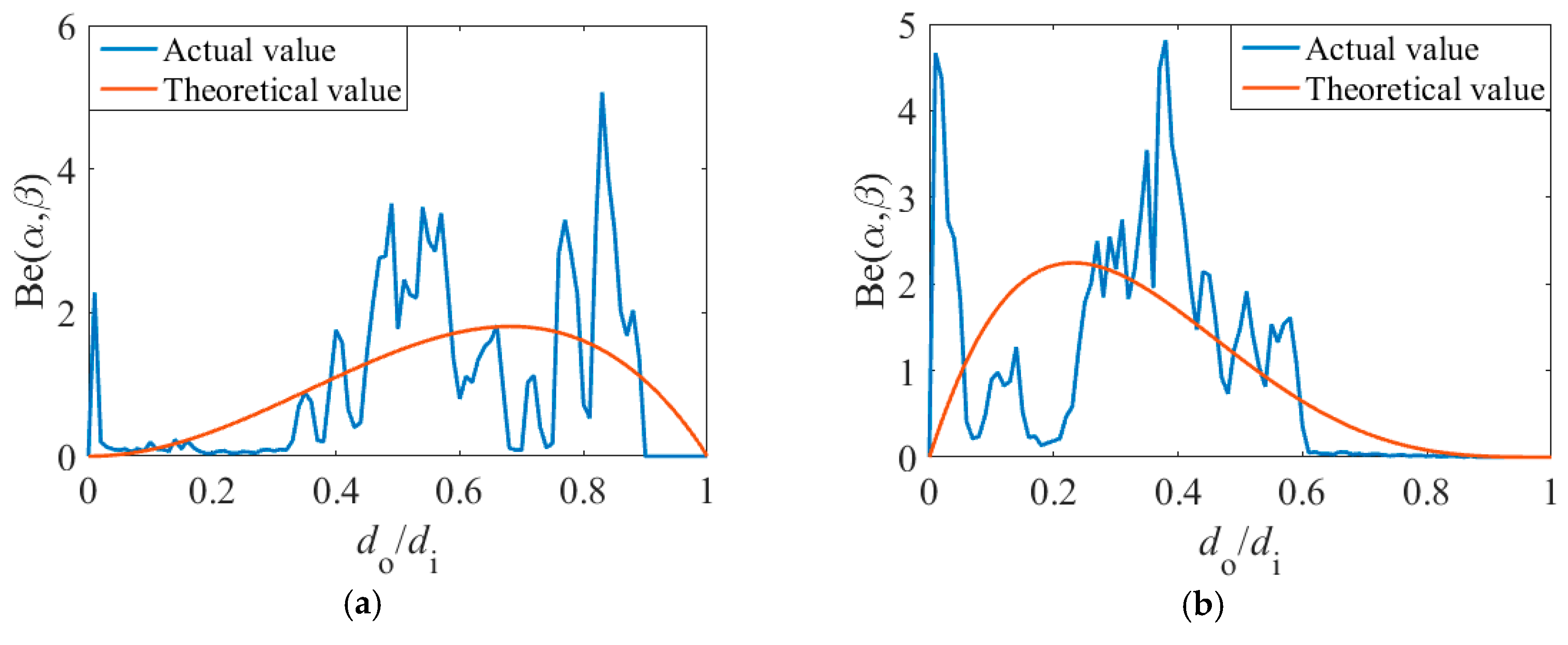 Energies 12 00819 g009a