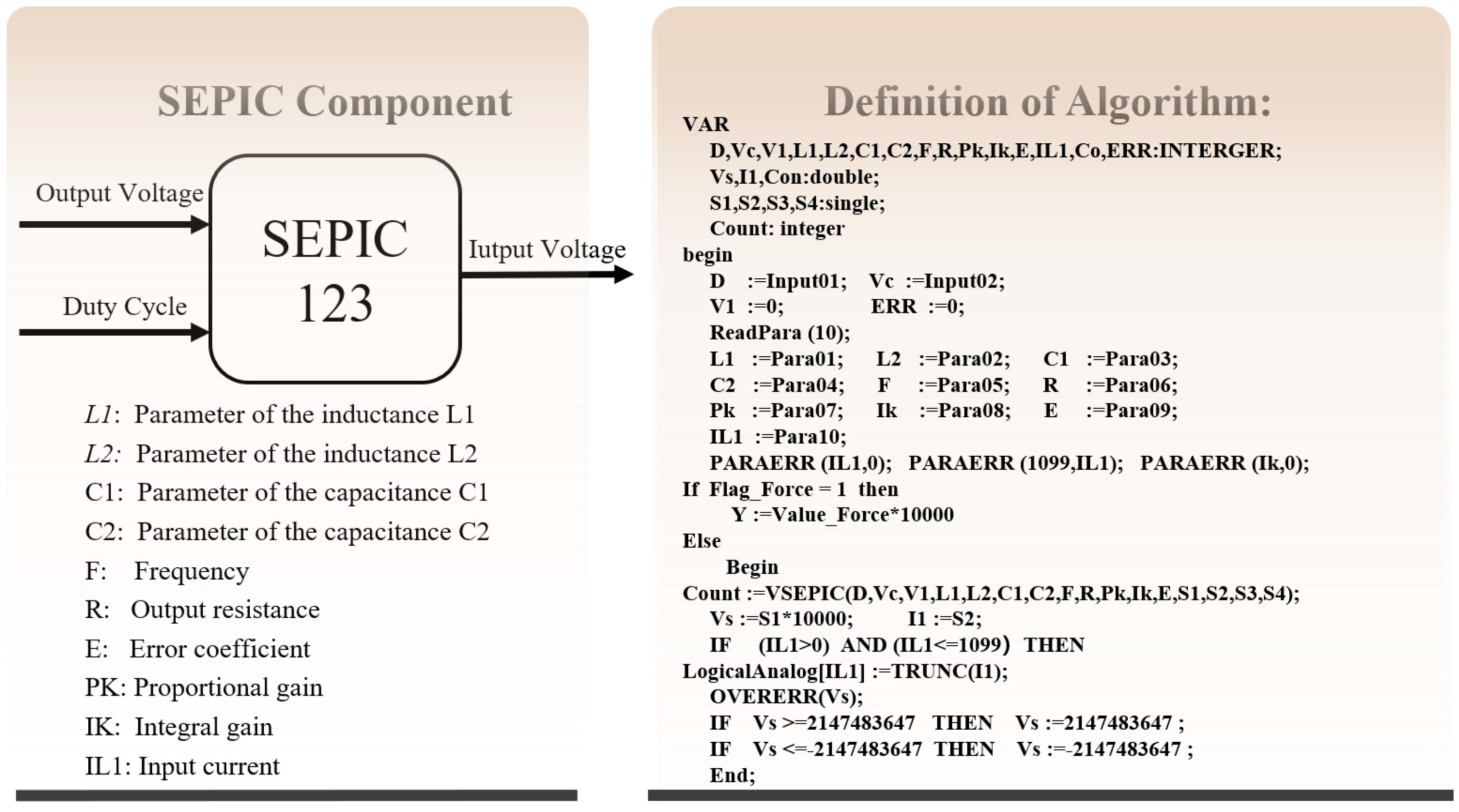 Energies 12 00821 g007 550