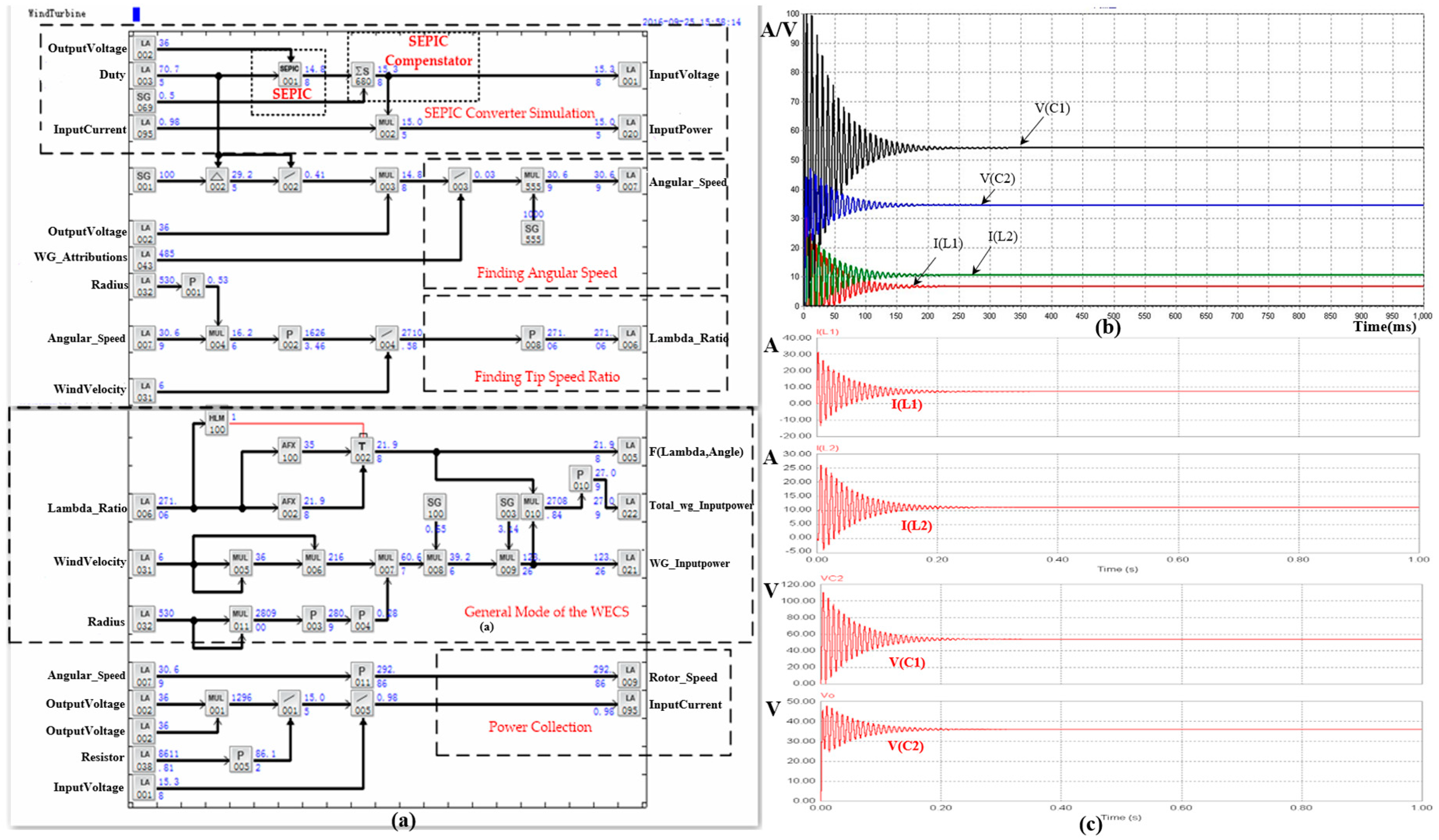 Energies 12 00821 g008 550