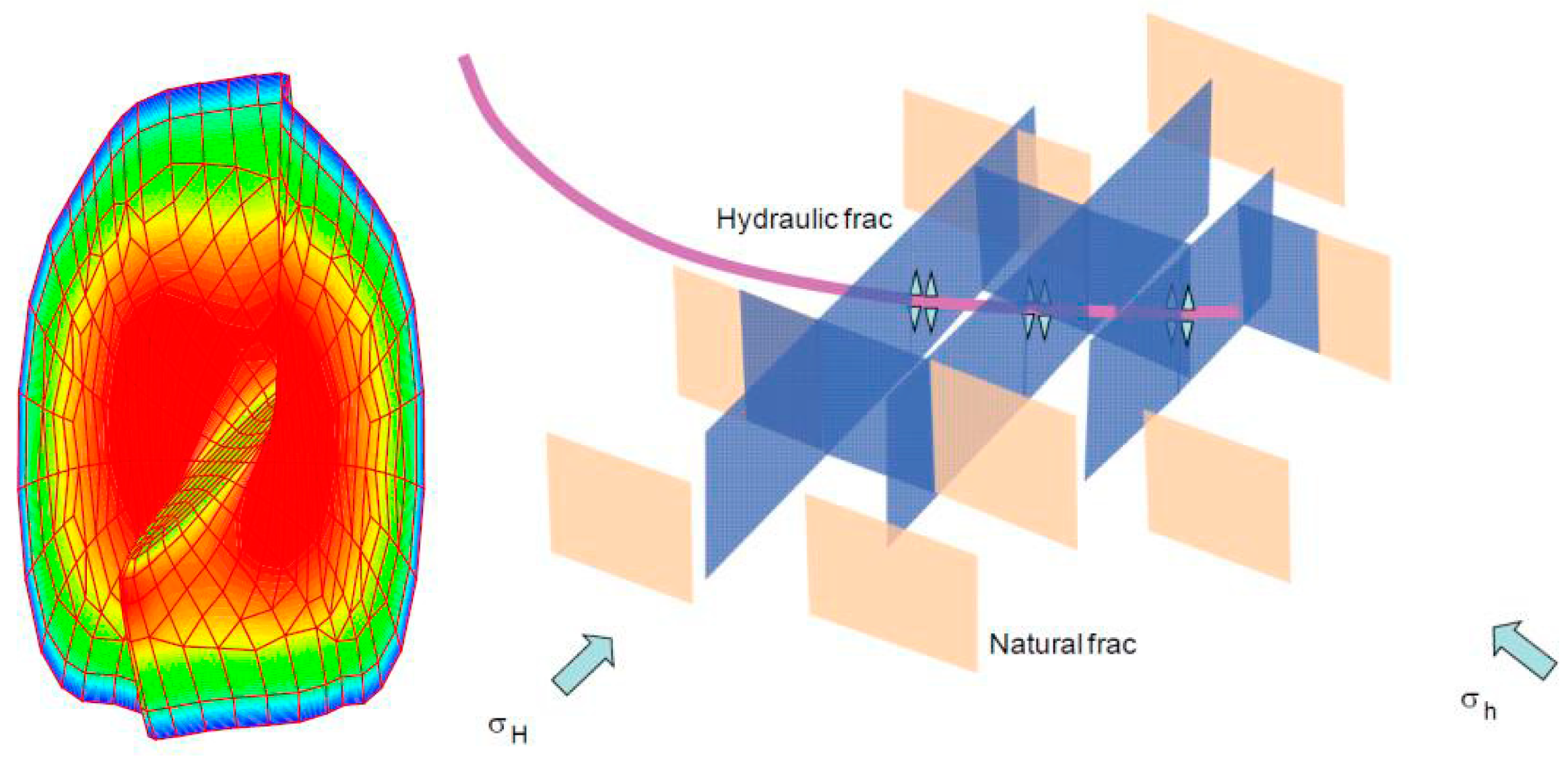 Energies 12 00823 g001