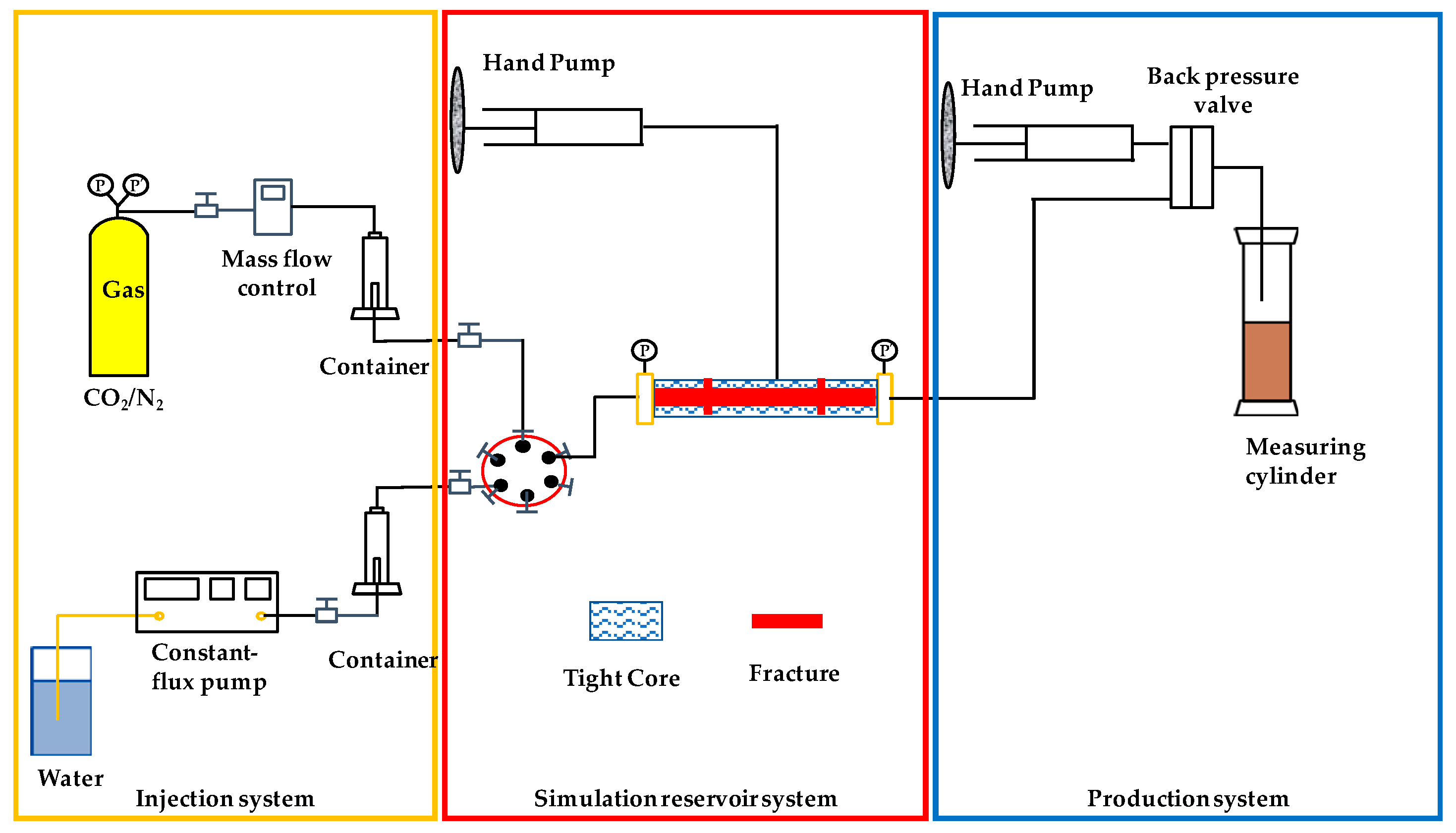 Energies 12 00823 g003
