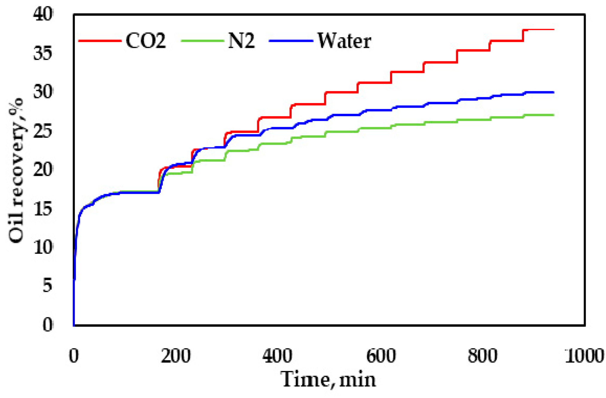 Energies 12 00823 g010