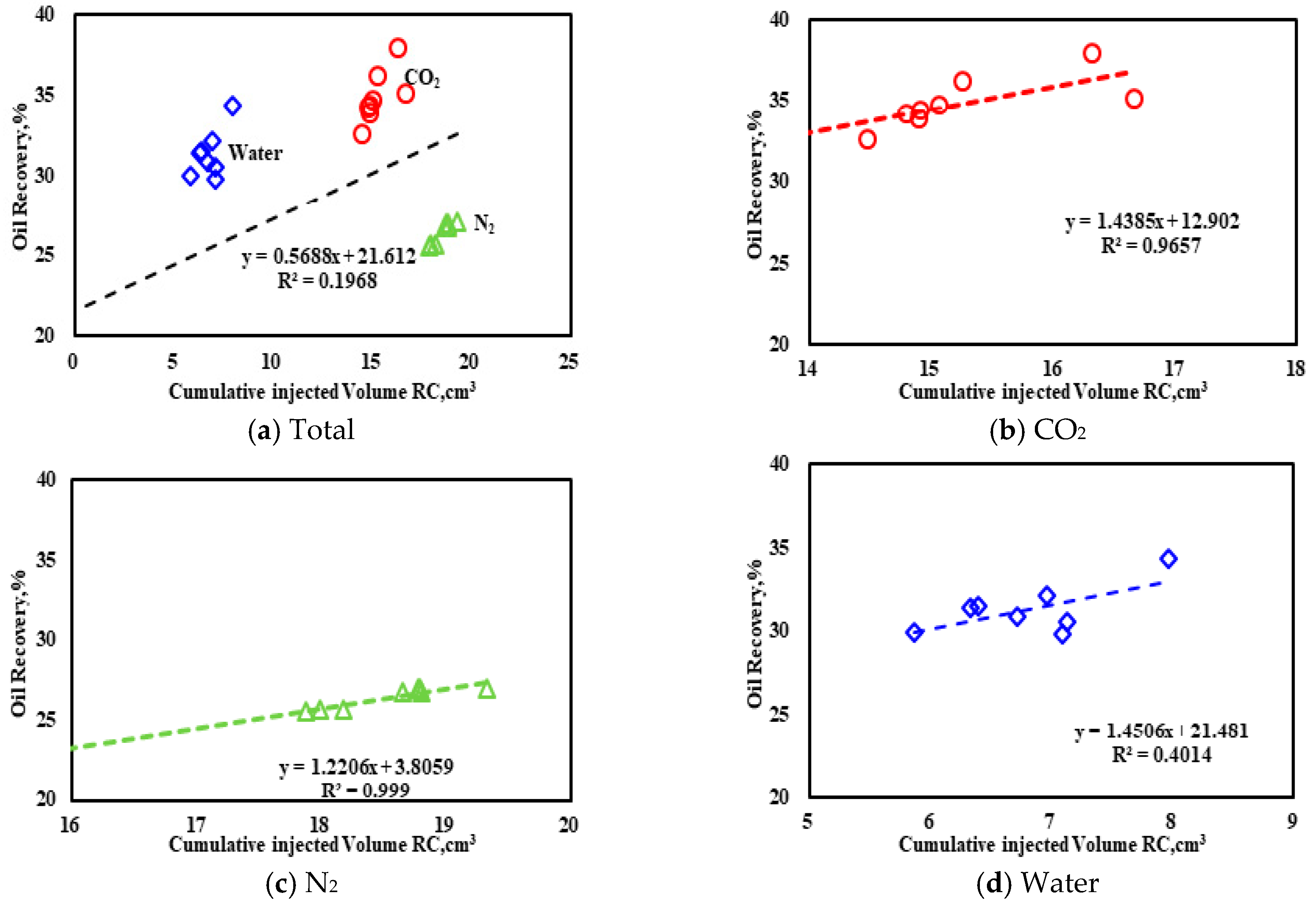 Energies 12 00823 g011