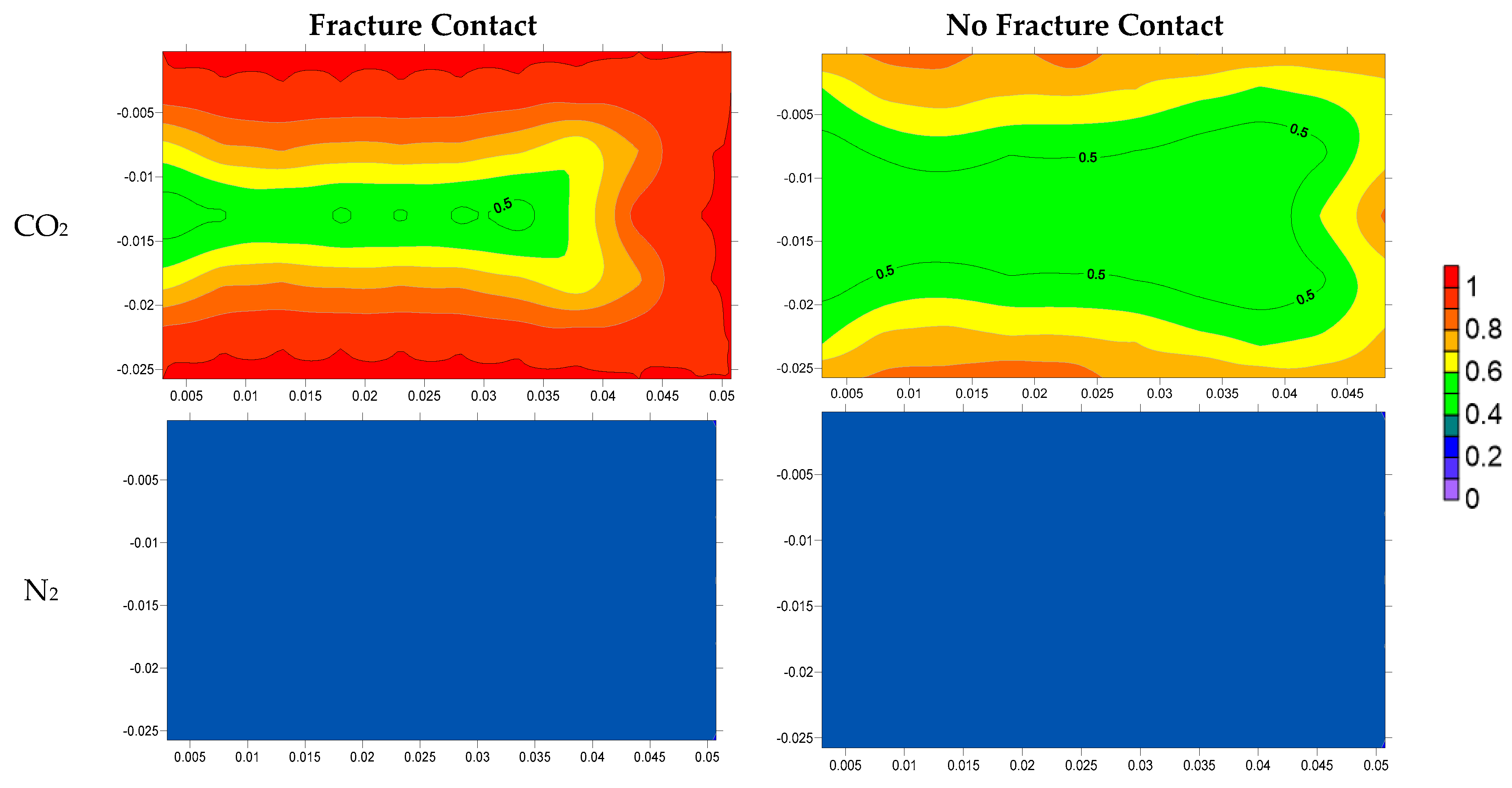 Energies 12 00823 g014