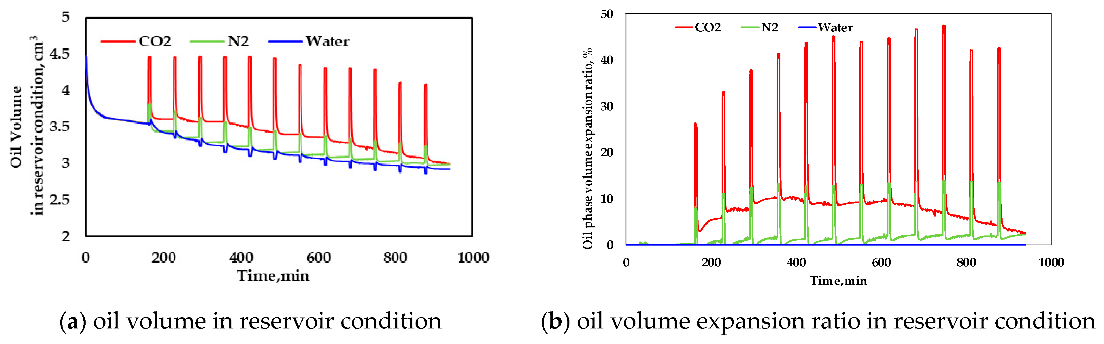 Energies 12 00823 g017