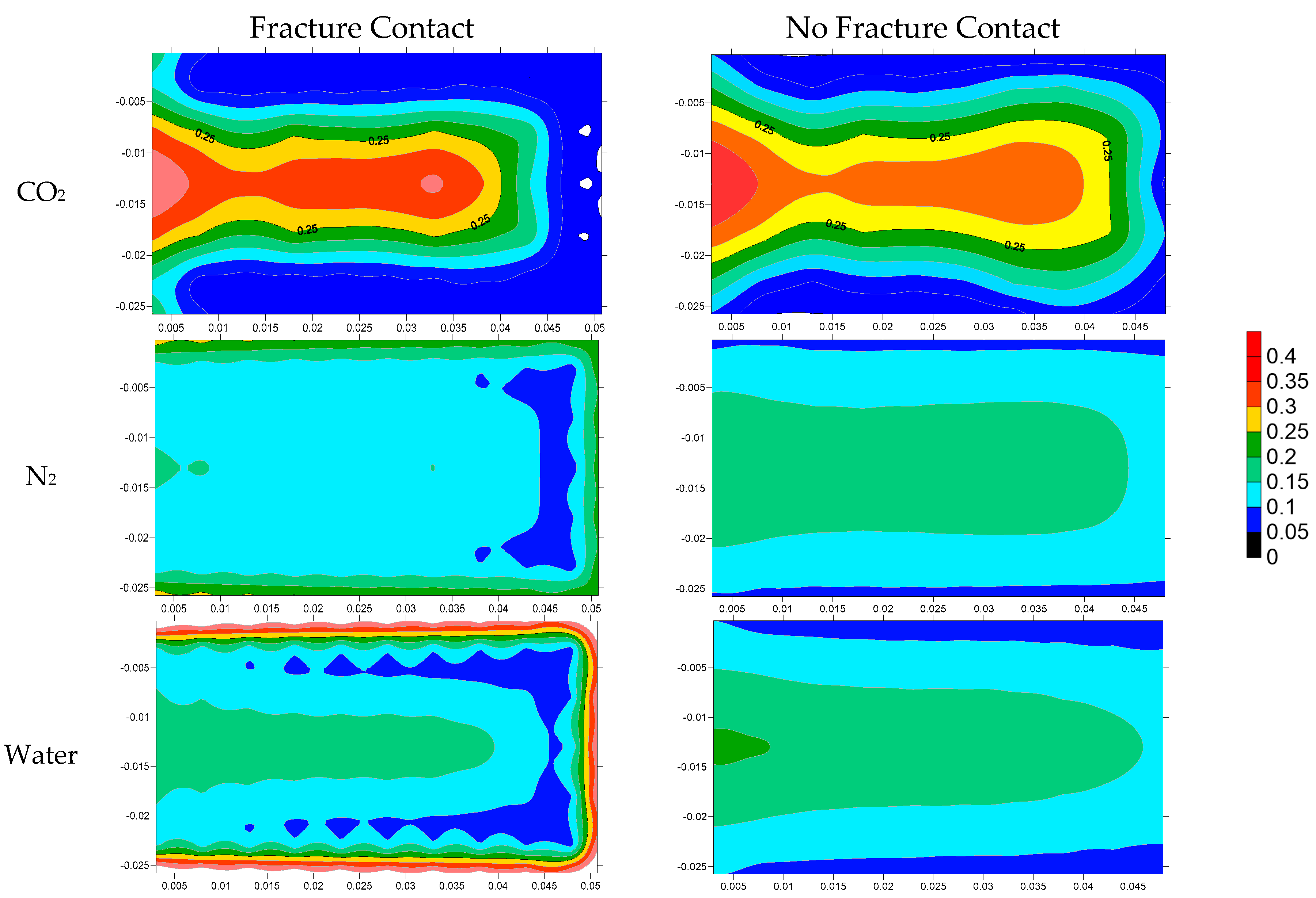 Energies 12 00823 g018