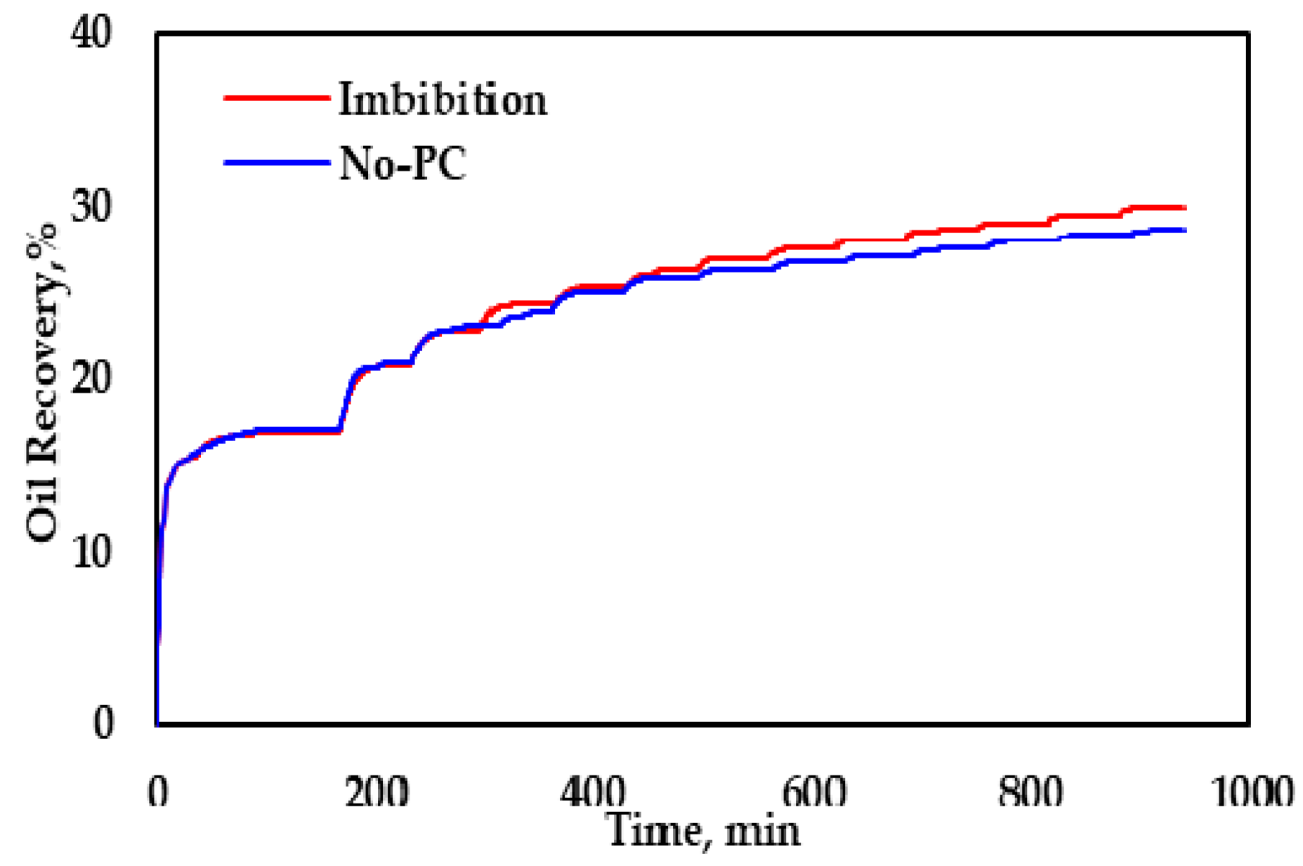 Energies 12 00823 g022