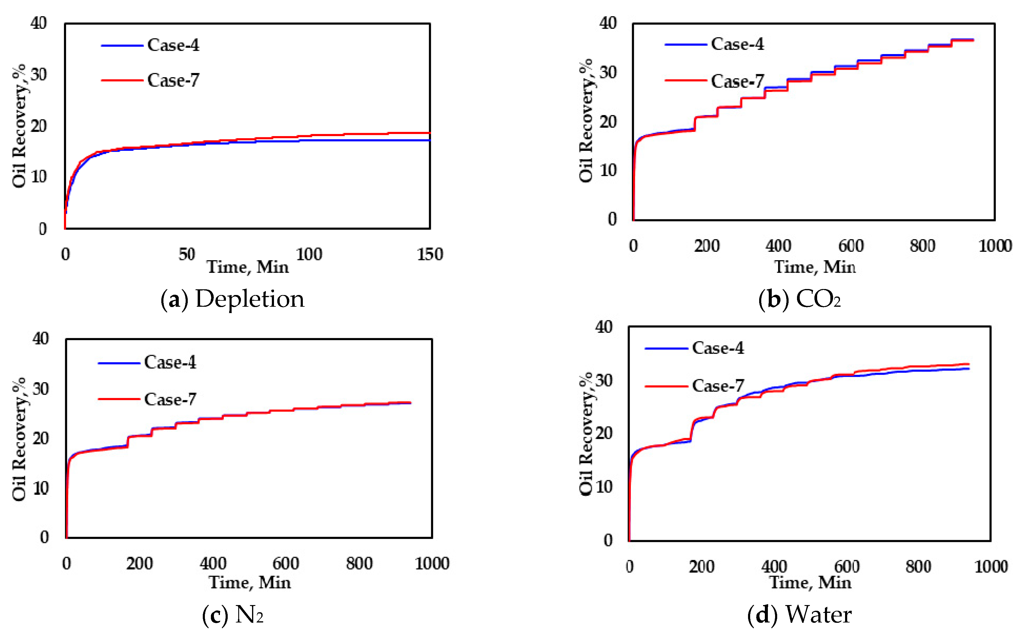 Energies 12 00823 g024