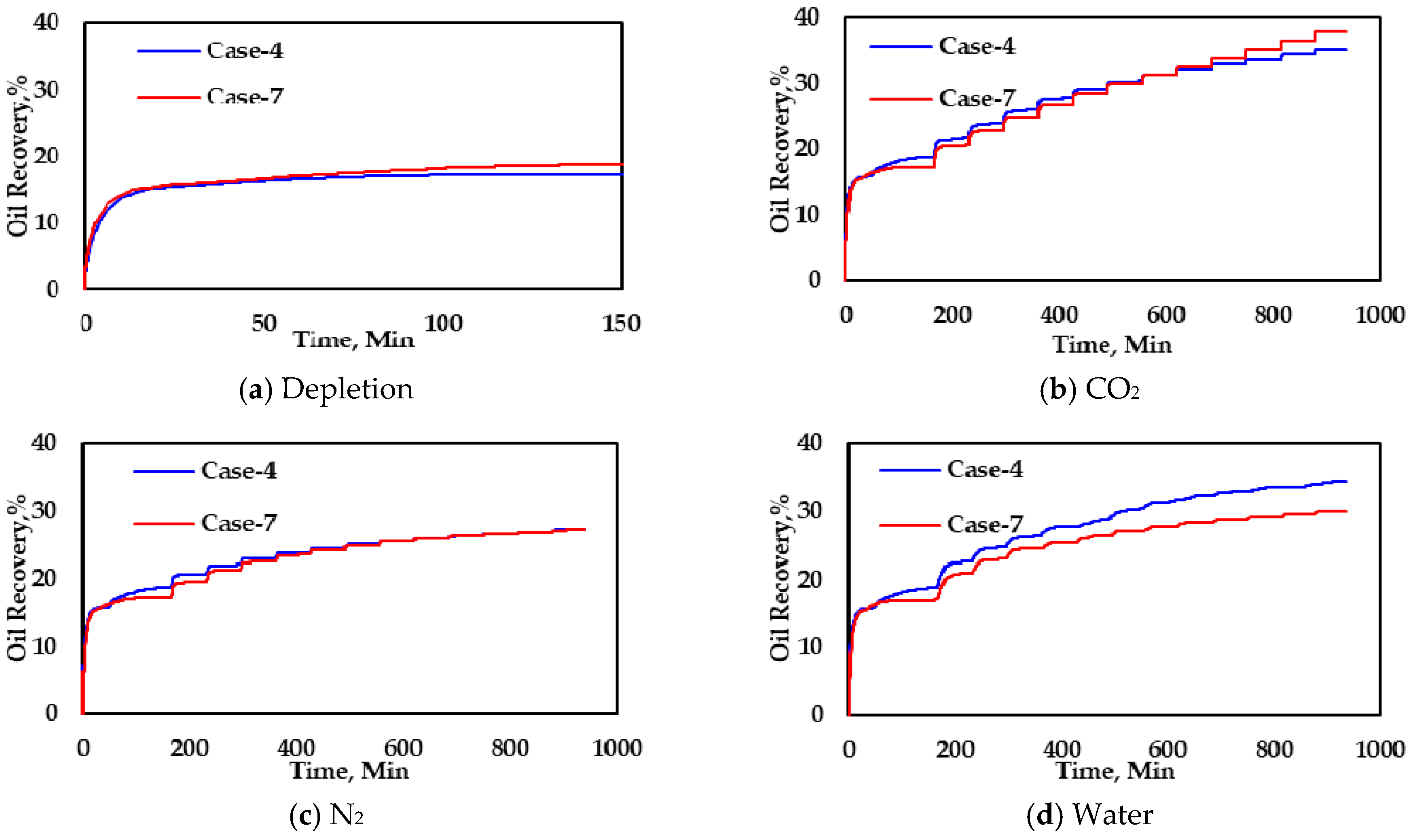 Energies 12 00823 g029