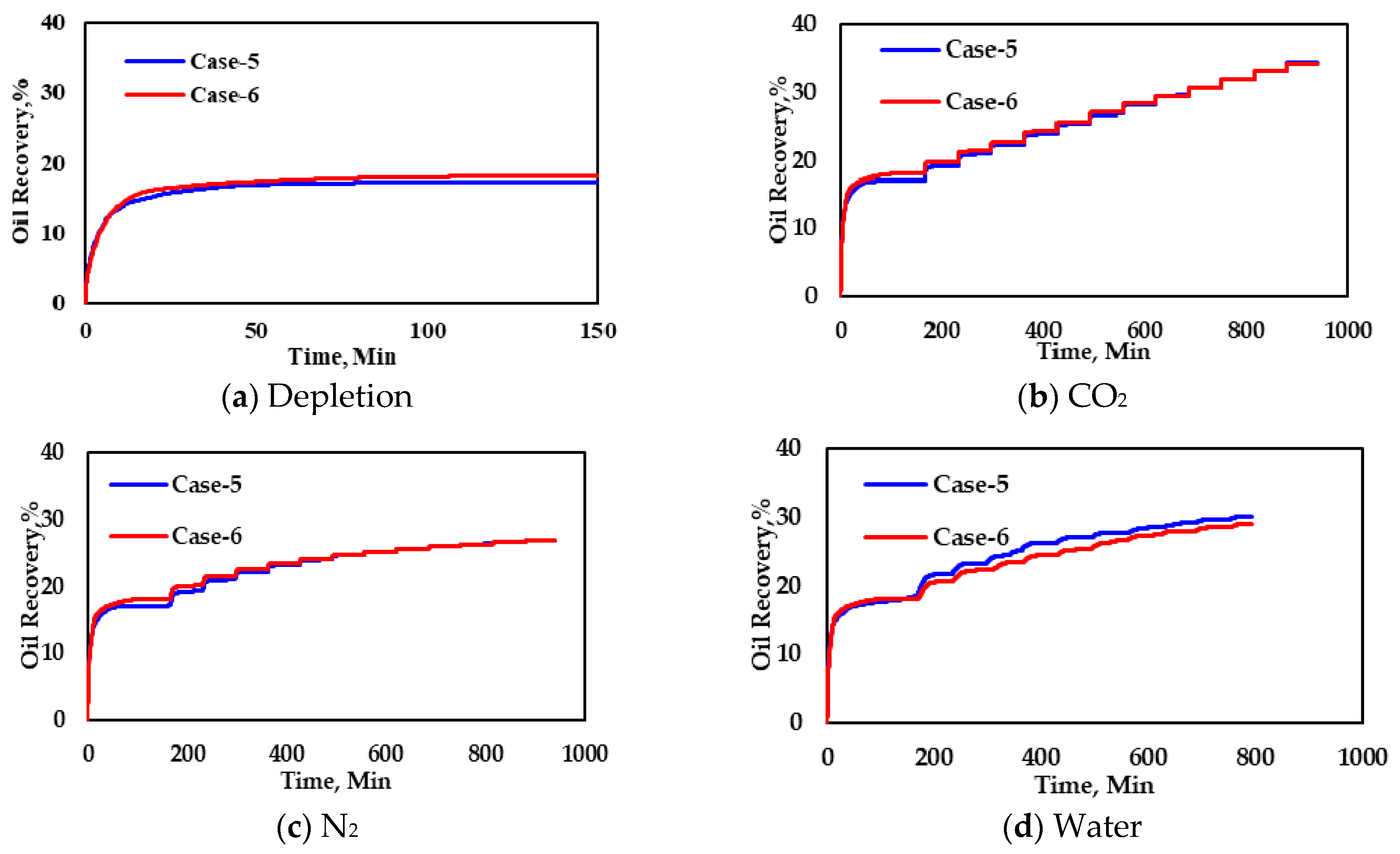Energies 12 00823 g032