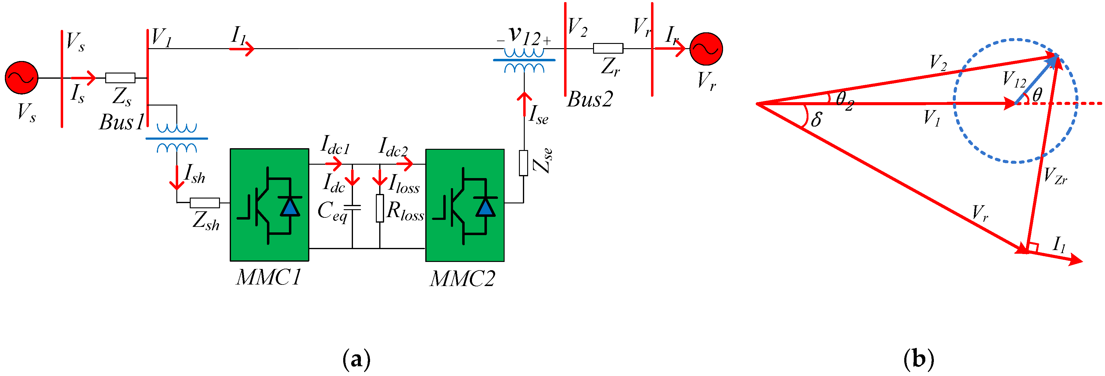 Energies 12 00824 g001