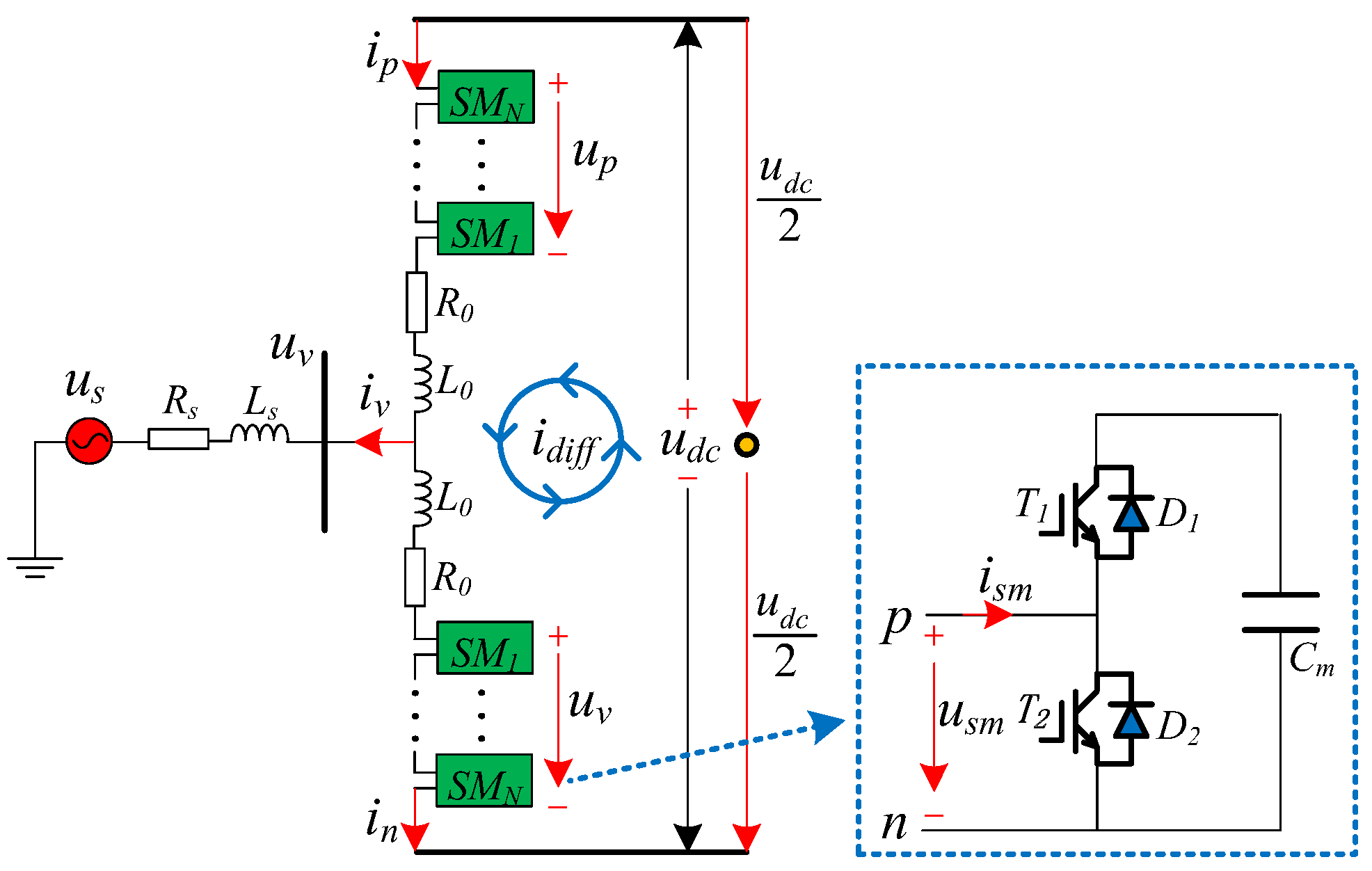 Energies 12 00824 g002